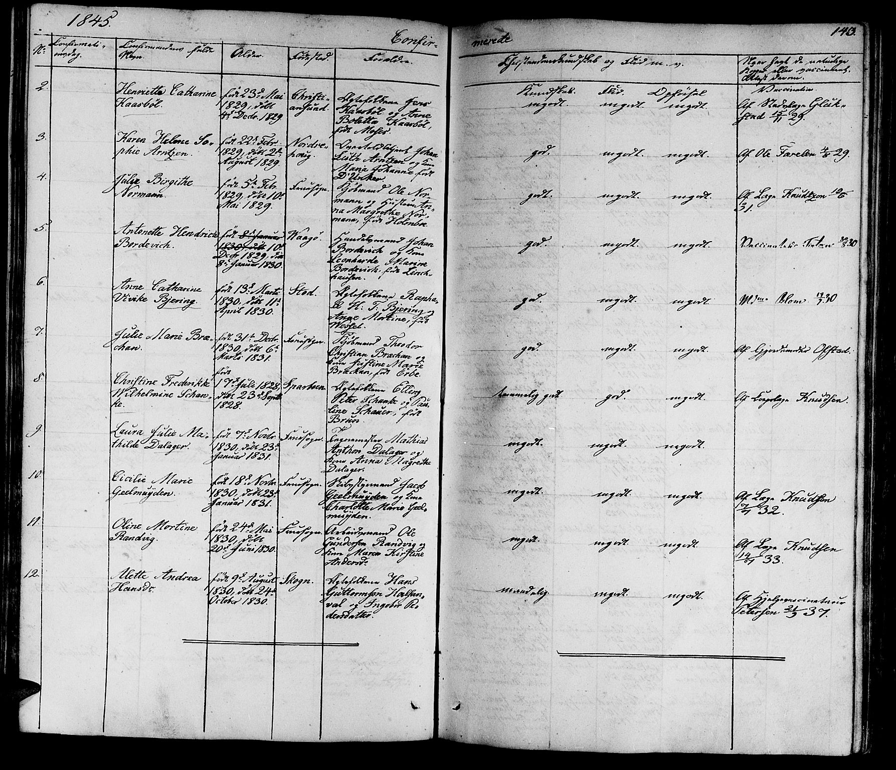 Ministerialprotokoller, klokkerbøker og fødselsregistre - Sør-Trøndelag, SAT/A-1456/602/L0136: Parish register (copy) no. 602C04, 1833-1845, p. 143
