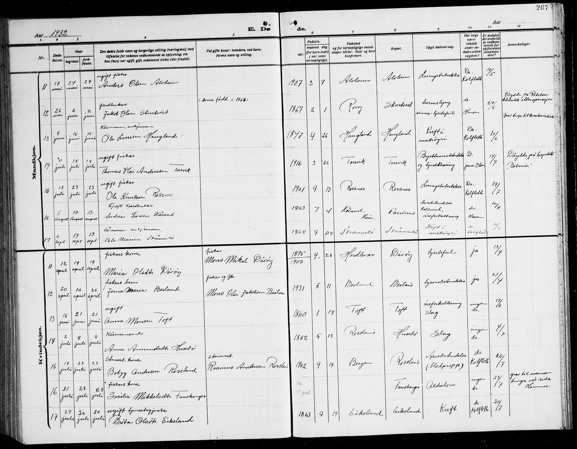 Herdla Sokneprestembete, AV/SAB-A-75701/H/Hab: Parish register (copy) no. C 3, 1926-1940, p. 267