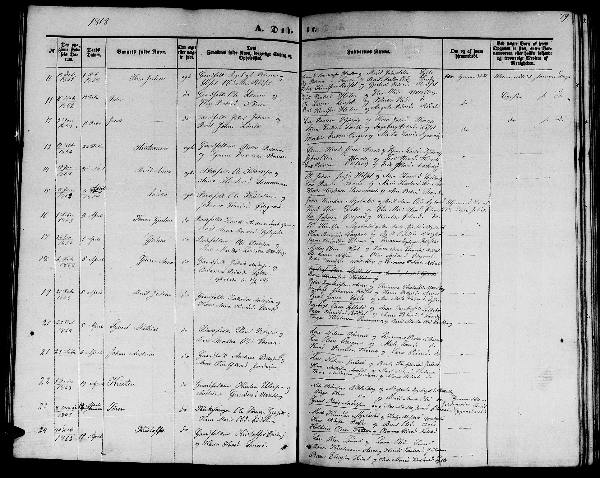 Ministerialprotokoller, klokkerbøker og fødselsregistre - Møre og Romsdal, SAT/A-1454/565/L0753: Parish register (copy) no. 565C02, 1845-1870, p. 79