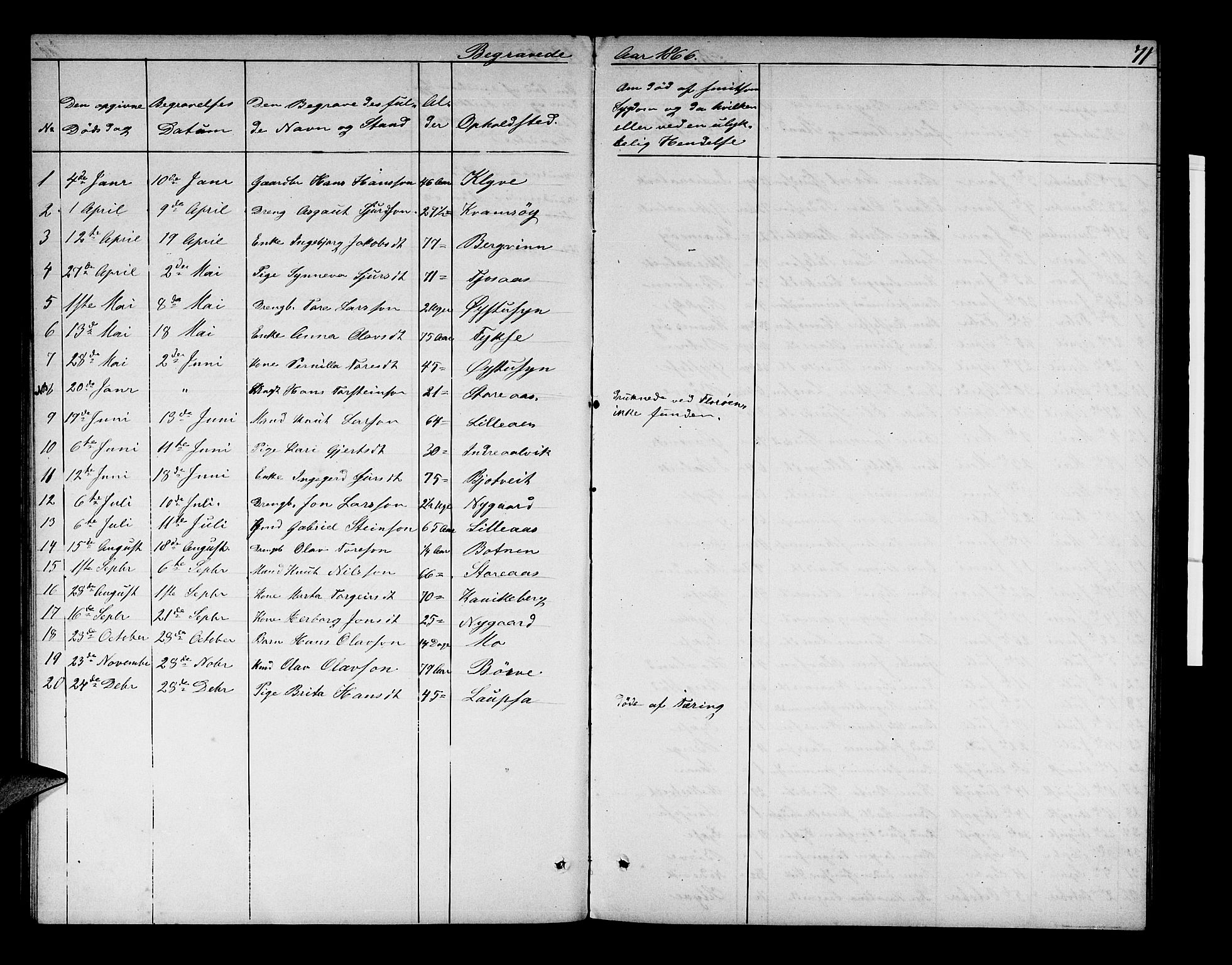 Kvam sokneprestembete, AV/SAB-A-76201/H/Hab: Parish register (copy) no. C 2, 1863-1880, p. 71