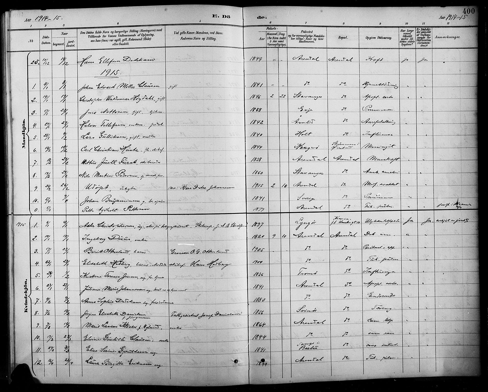 Arendal sokneprestkontor, Trefoldighet, SAK/1111-0040/F/Fb/L0006: Parish register (copy) no. B 6, 1889-1916, p. 400