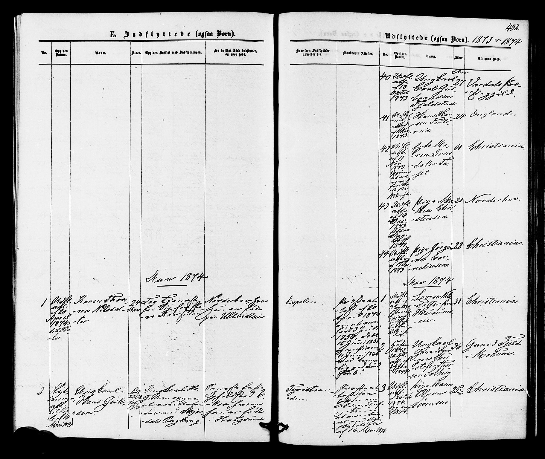Hole kirkebøker, AV/SAKO-A-228/F/Fa/L0007: Parish register (official) no. I 7, 1873-1877, p. 432