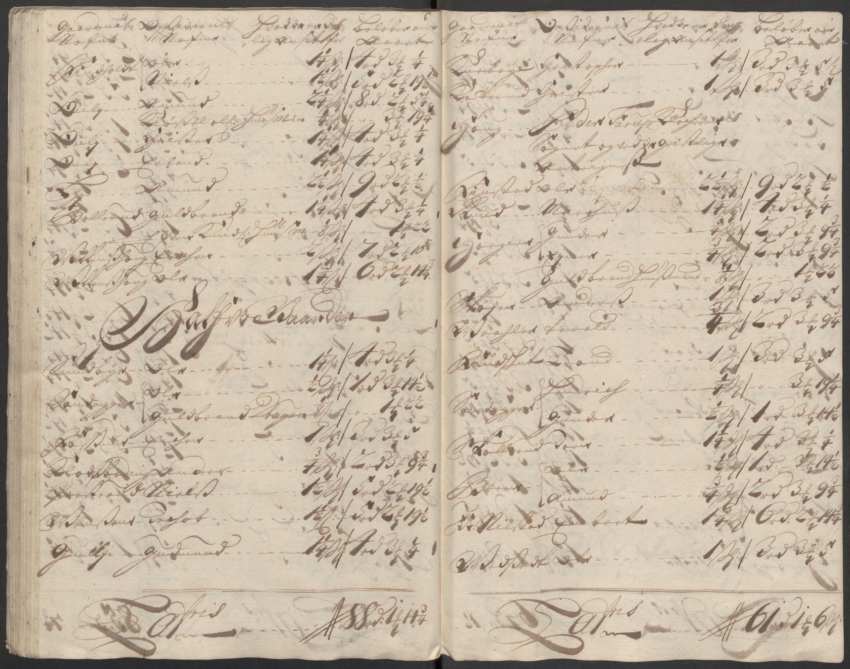 Rentekammeret inntil 1814, Reviderte regnskaper, Fogderegnskap, AV/RA-EA-4092/R12/L0722: Fogderegnskap Øvre Romerike, 1712, p. 185