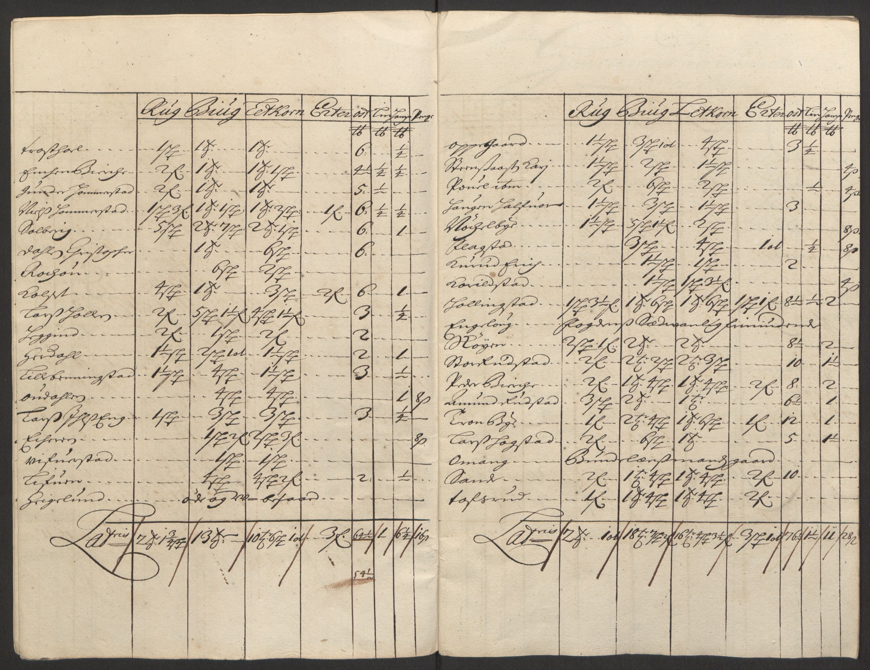 Rentekammeret inntil 1814, Reviderte regnskaper, Fogderegnskap, AV/RA-EA-4092/R16/L1035: Fogderegnskap Hedmark, 1694, p. 52