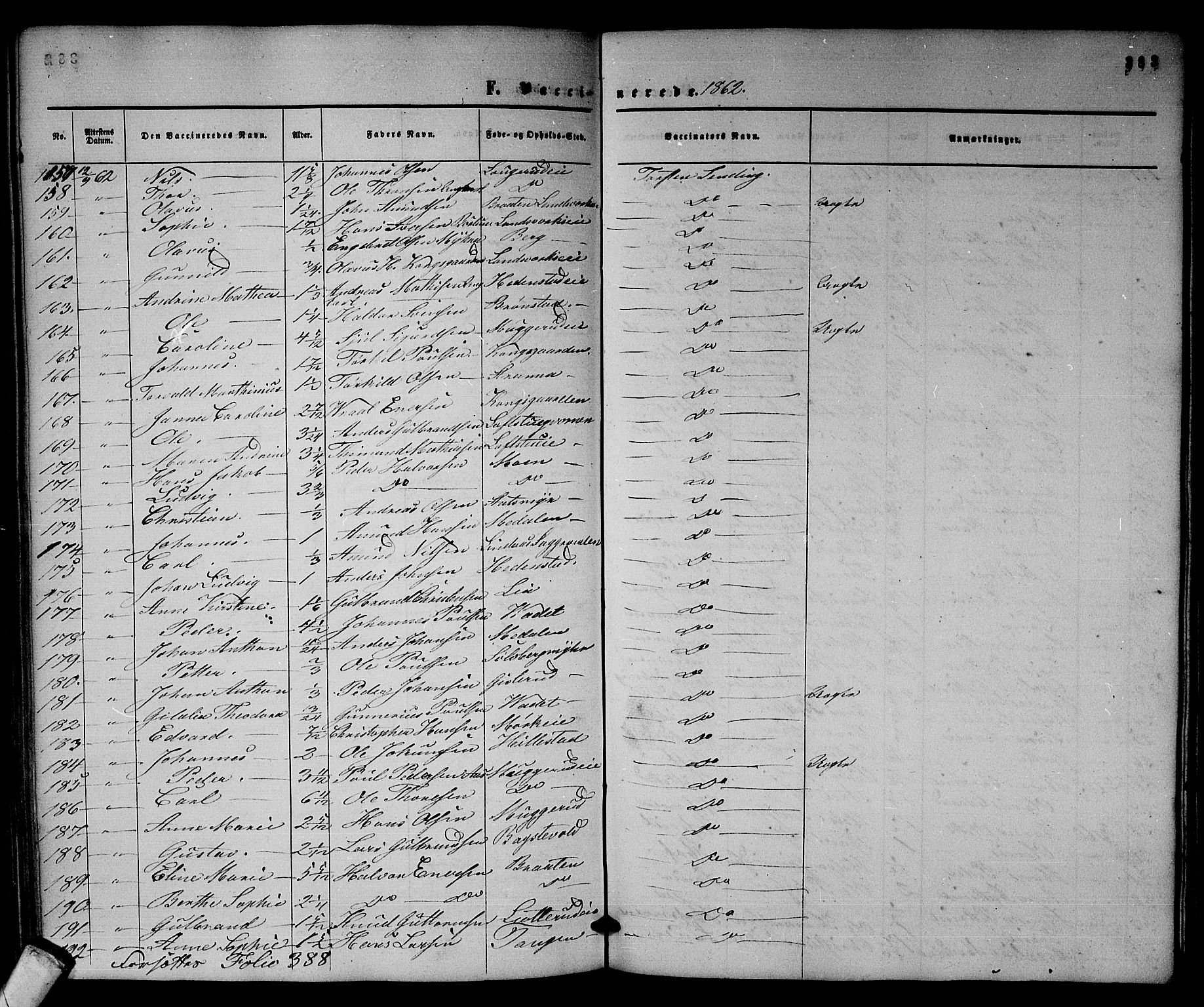 Sandsvær kirkebøker, SAKO/A-244/G/Ga/L0005: Parish register (copy) no. I 5, 1857-1873, p. 383