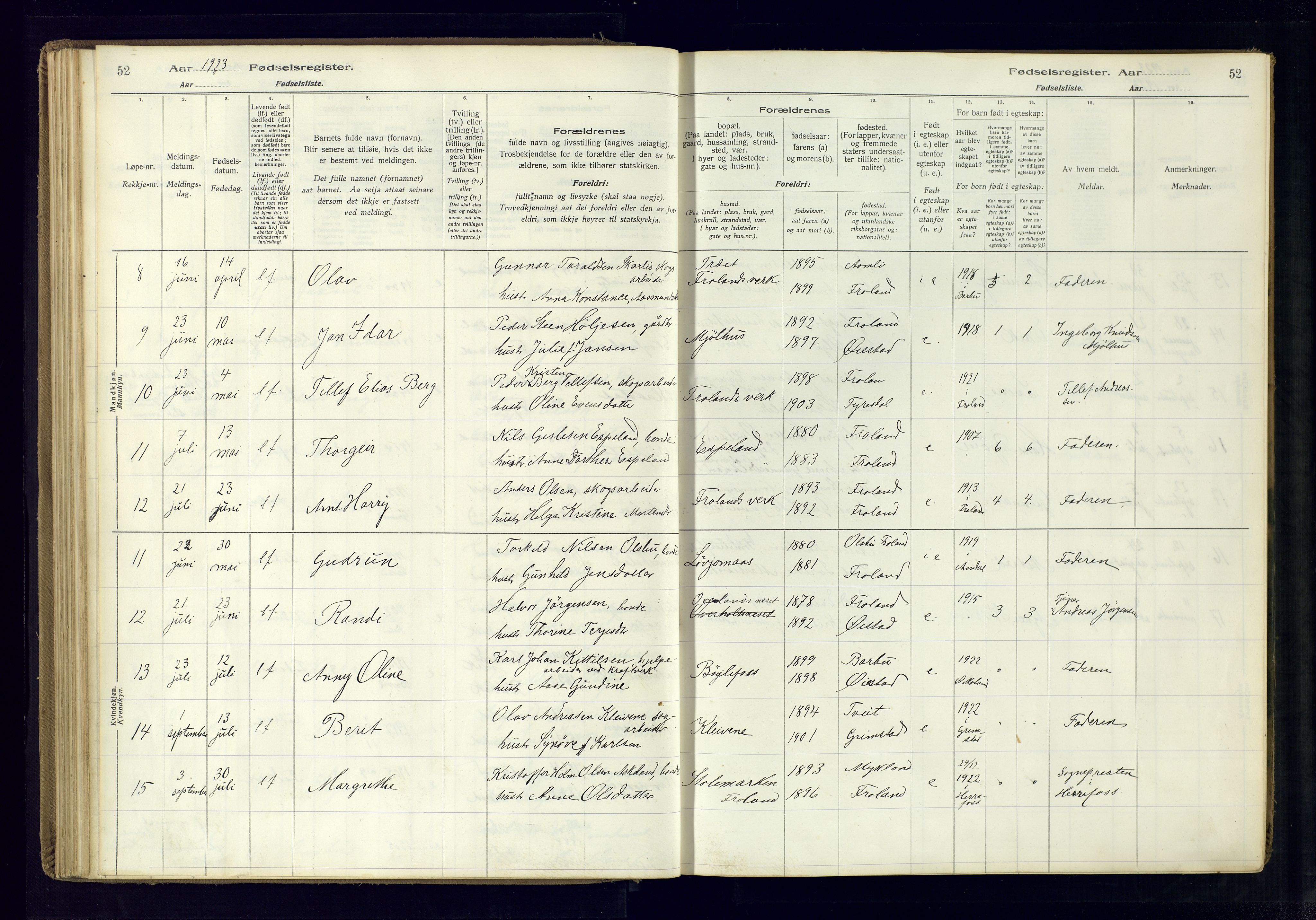 Froland sokneprestkontor, SAK/1111-0013/J/Ja/L0001: Birth register no. 1, 1916-1950, p. 52