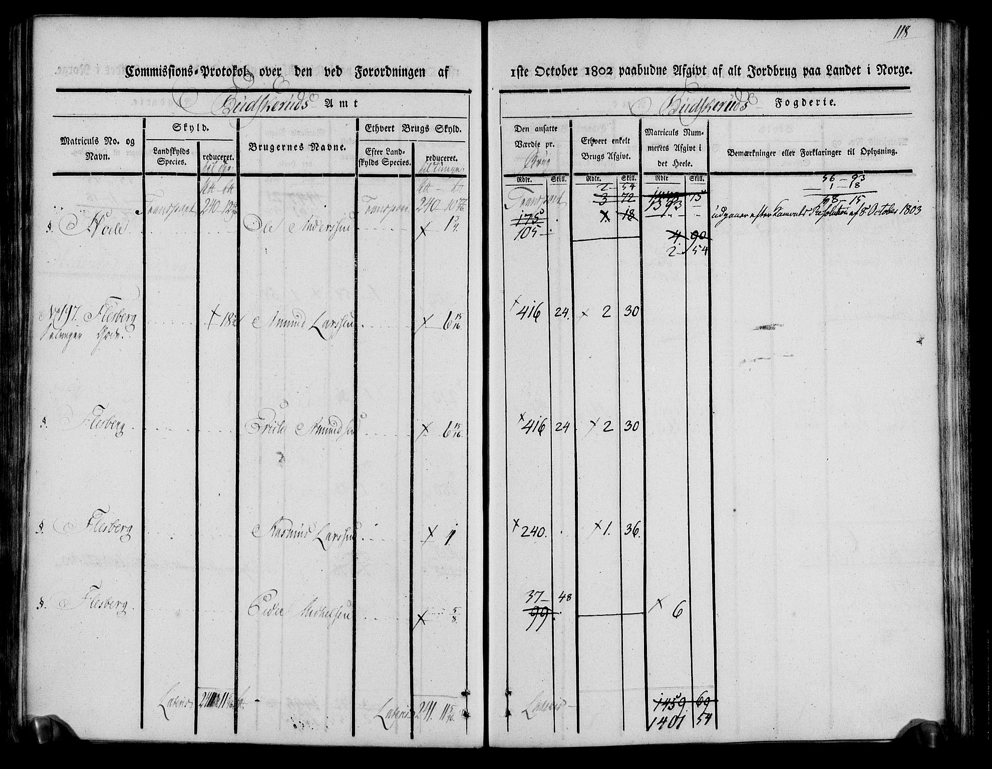 Rentekammeret inntil 1814, Realistisk ordnet avdeling, AV/RA-EA-4070/N/Ne/Nea/L0061: Buskerud fogderi. Kommisjonsprotokoll for Eiker prestegjeld, 1803, p. 119