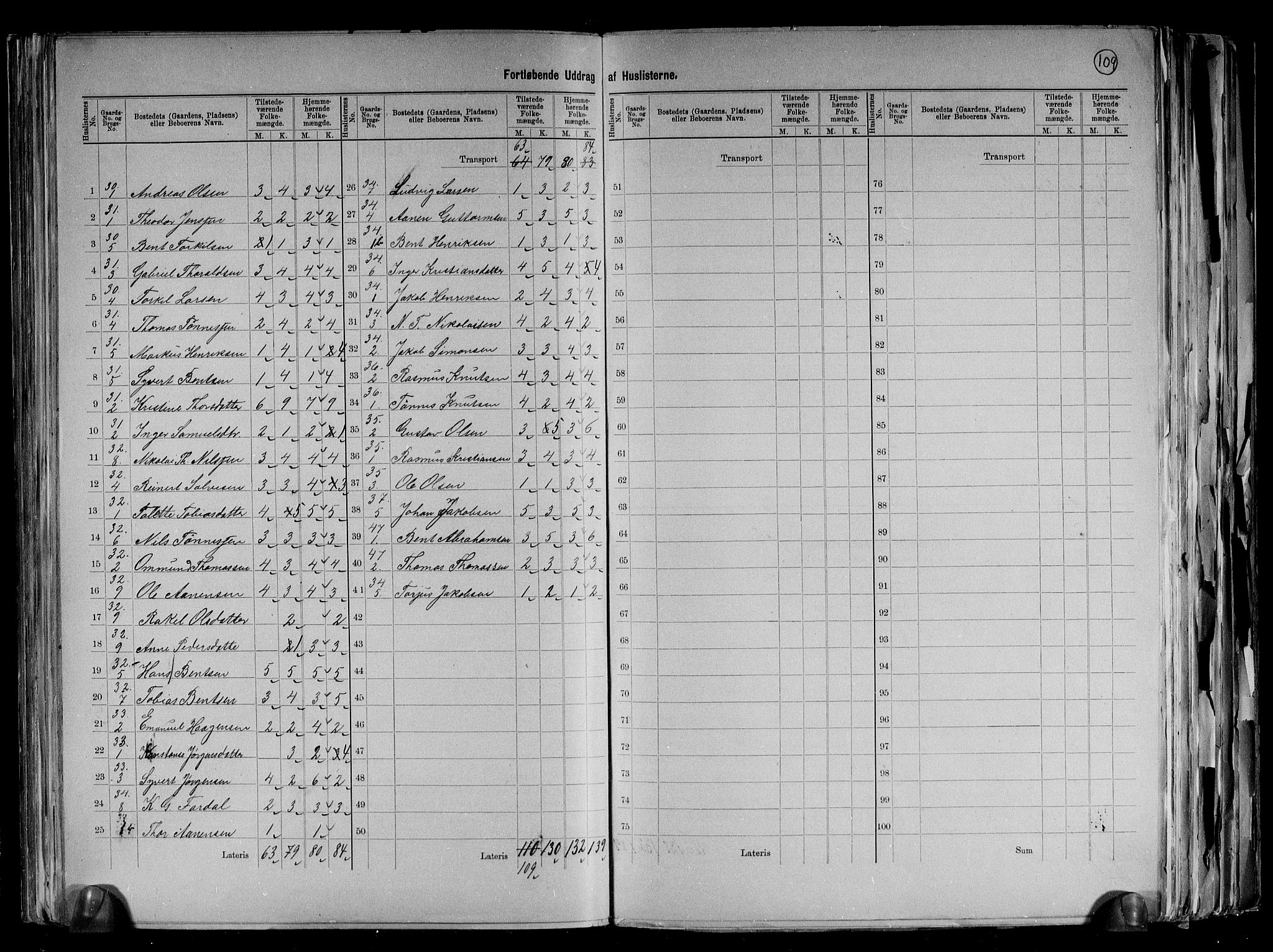RA, 1891 census for 1018 Søgne, 1891, p. 25
