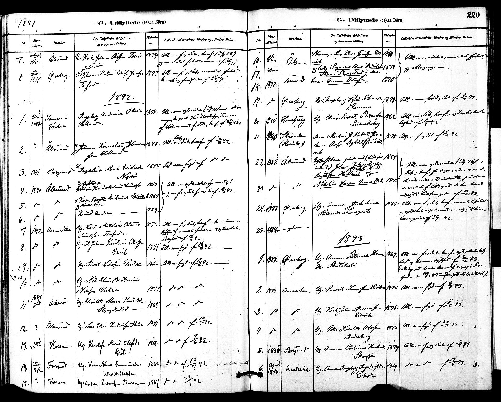 Ministerialprotokoller, klokkerbøker og fødselsregistre - Møre og Romsdal, SAT/A-1454/525/L0374: Parish register (official) no. 525A04, 1880-1899, p. 220