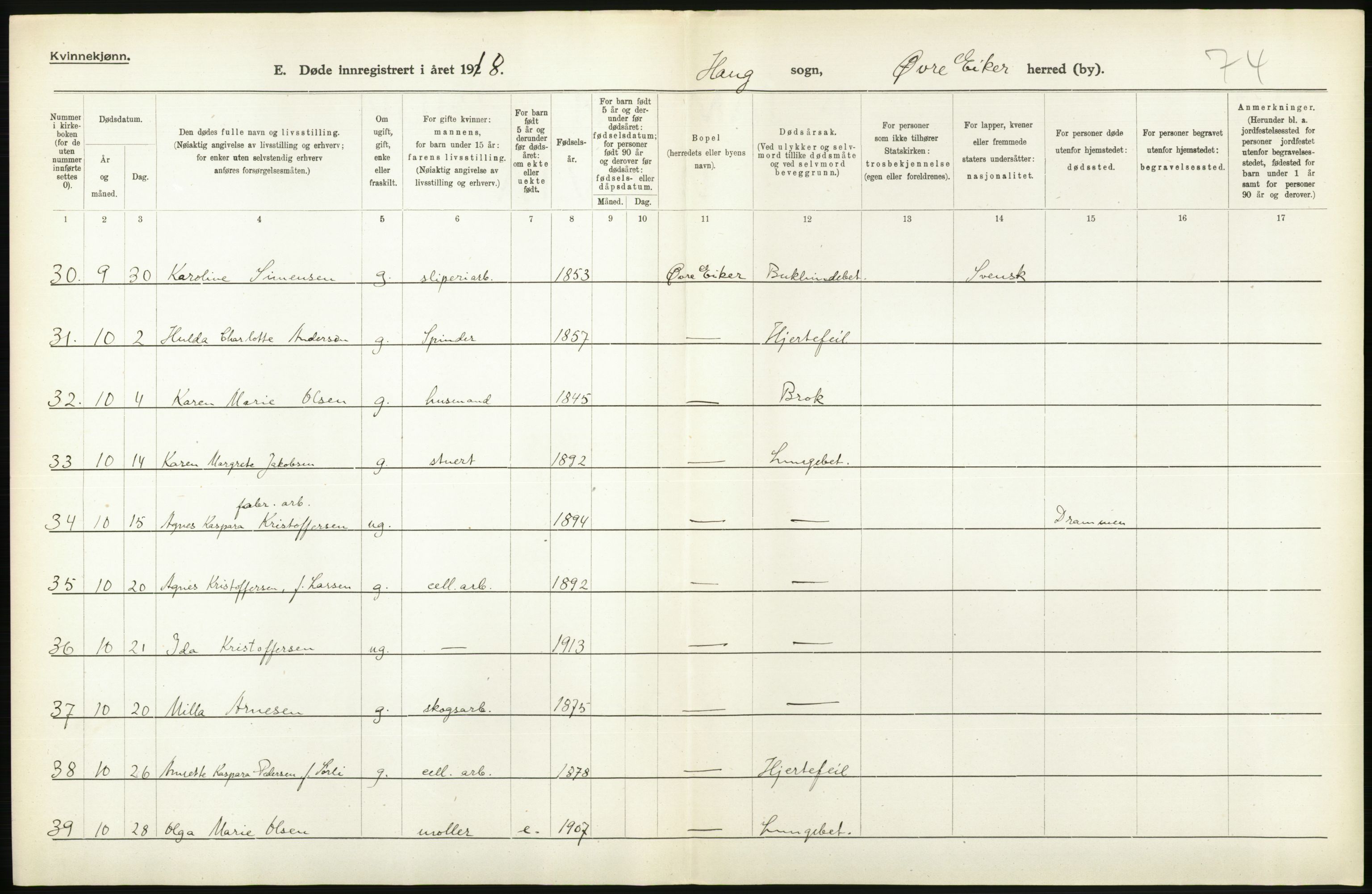 Statistisk sentralbyrå, Sosiodemografiske emner, Befolkning, AV/RA-S-2228/D/Df/Dfb/Dfbh/L0020: Buskerud fylke: Døde. Bygder og byer., 1918, p. 332