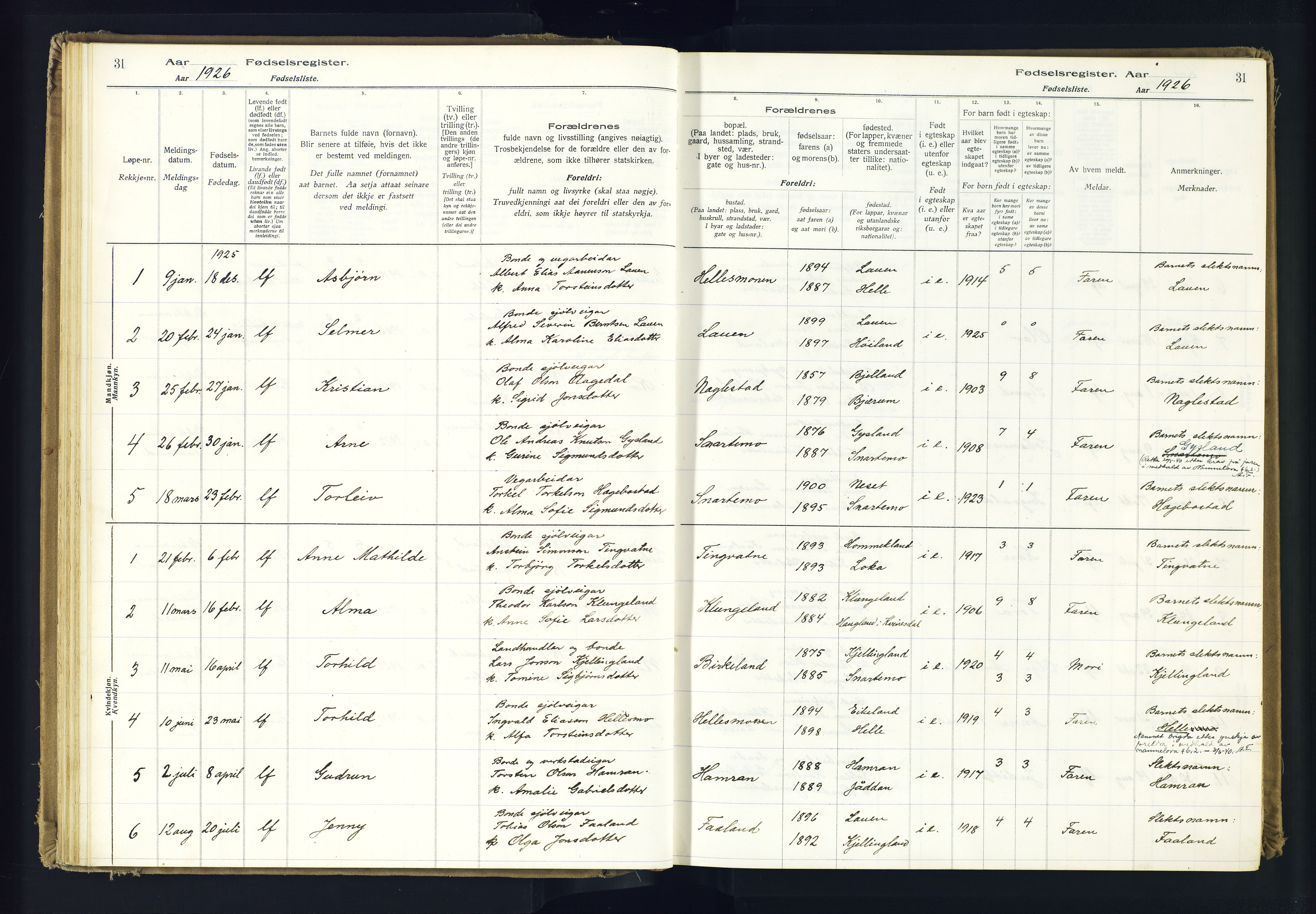 Hægebostad sokneprestkontor, AV/SAK-1111-0024/J/Ja/L0001: Birth register no. II.6.7, 1916-1982, p. 31