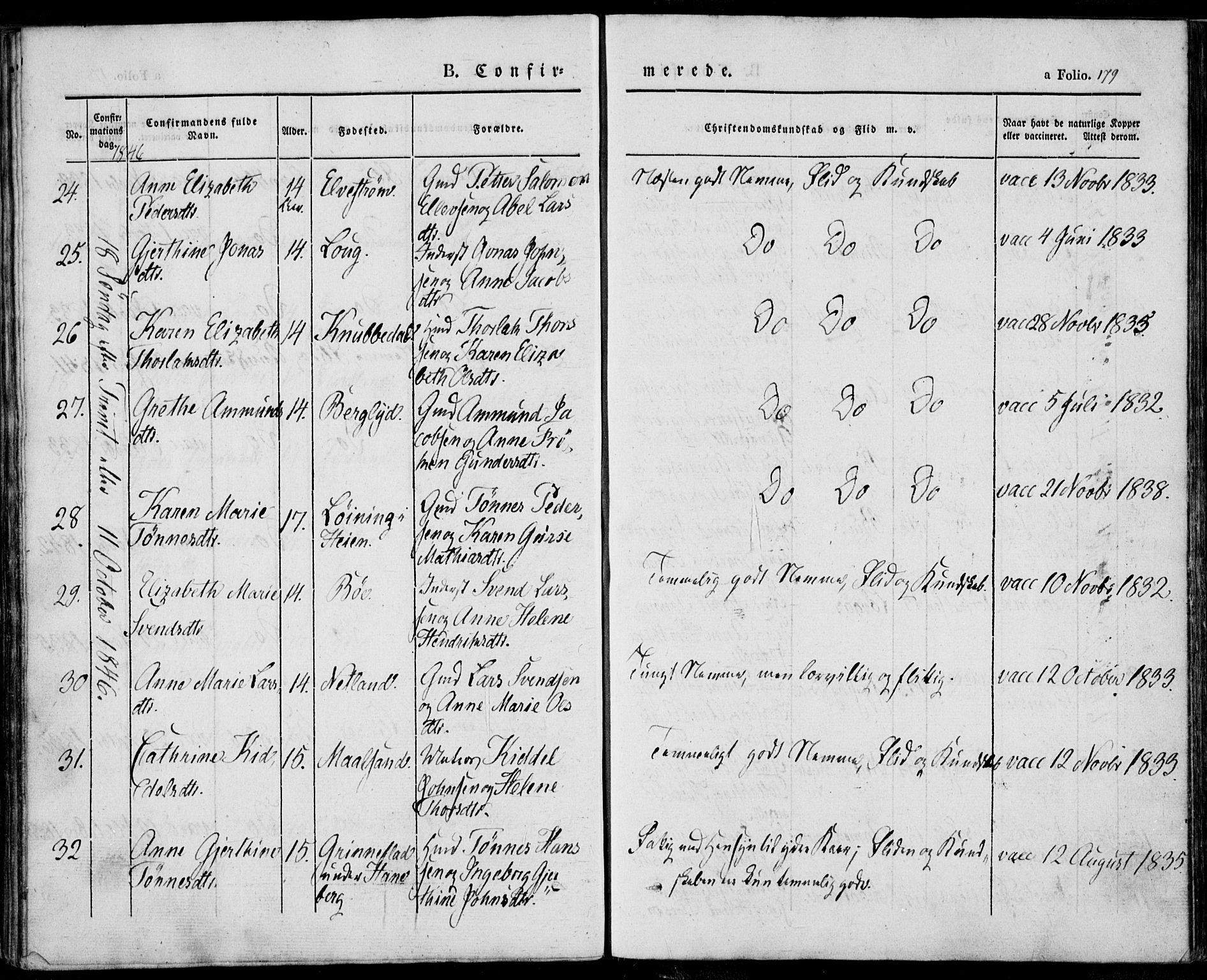 Sokndal sokneprestkontor, AV/SAST-A-101808: Parish register (official) no. A 8.1, 1842-1857, p. 179
