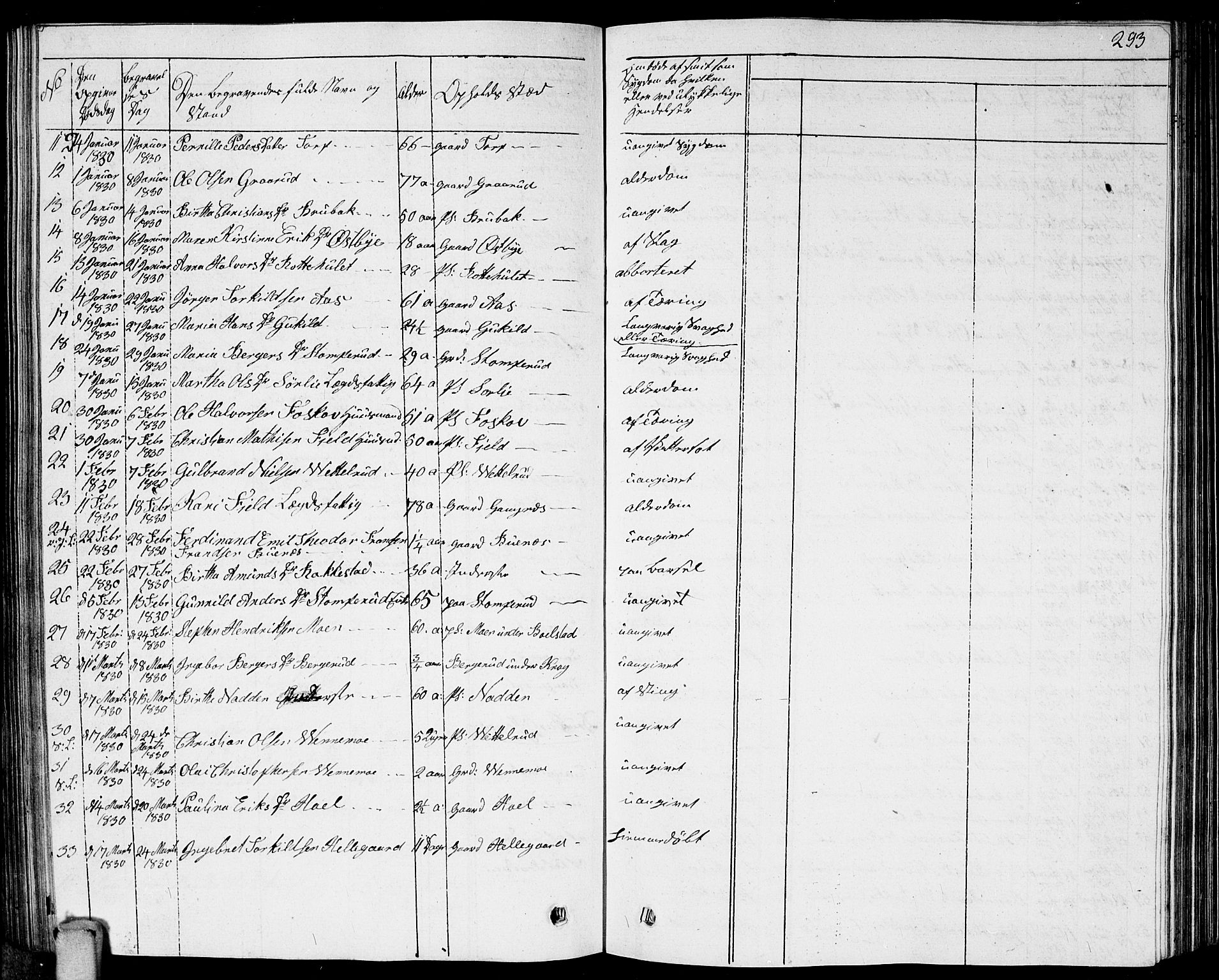 Høland prestekontor Kirkebøker, AV/SAO-A-10346a/G/Ga/L0002: Parish register (copy) no. I 2, 1827-1845, p. 293