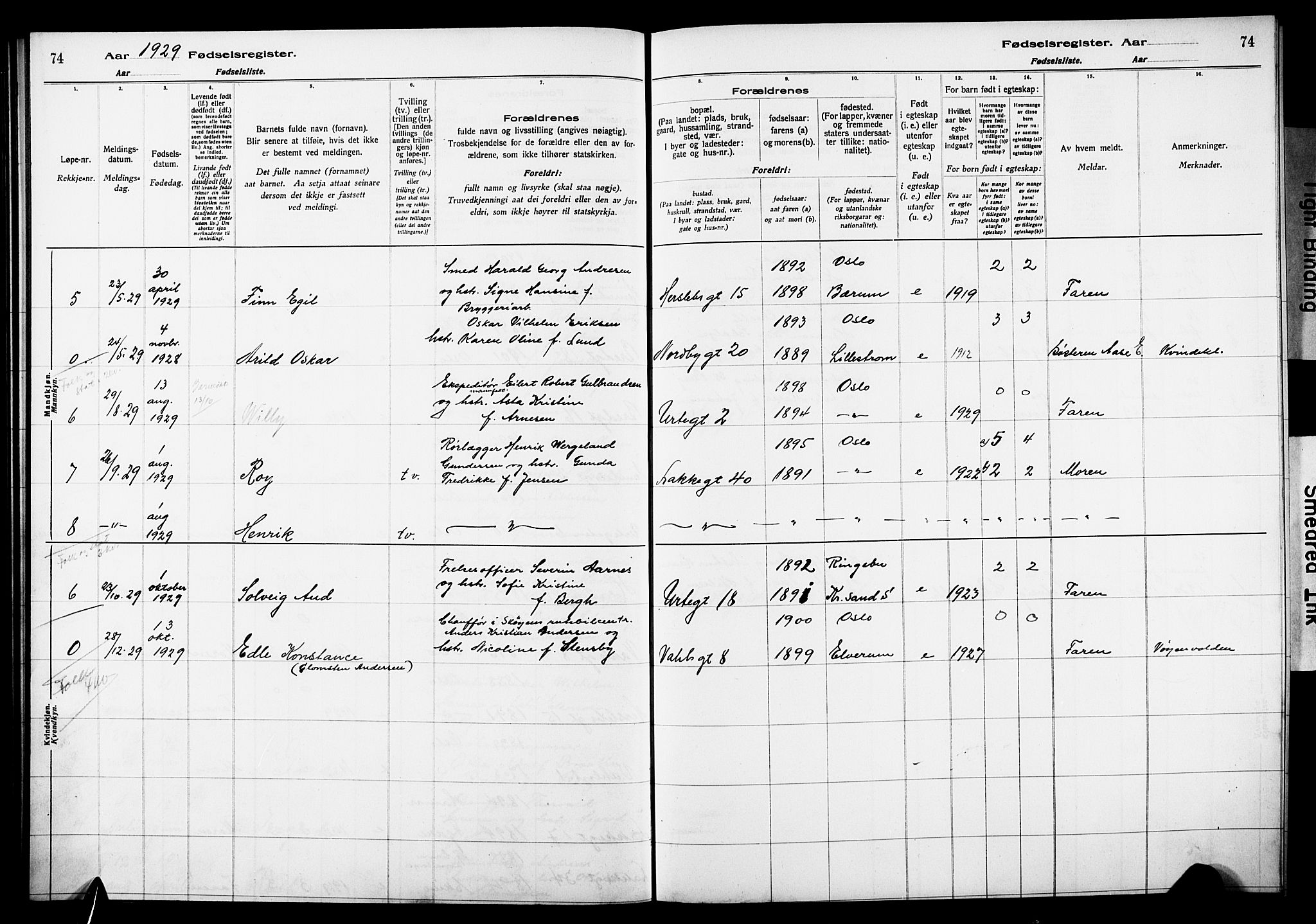 Wexel prestekontor Kirkebøker, AV/SAO-A-10879/J/L0001: Birth register no. 1, 1916-1930, p. 74