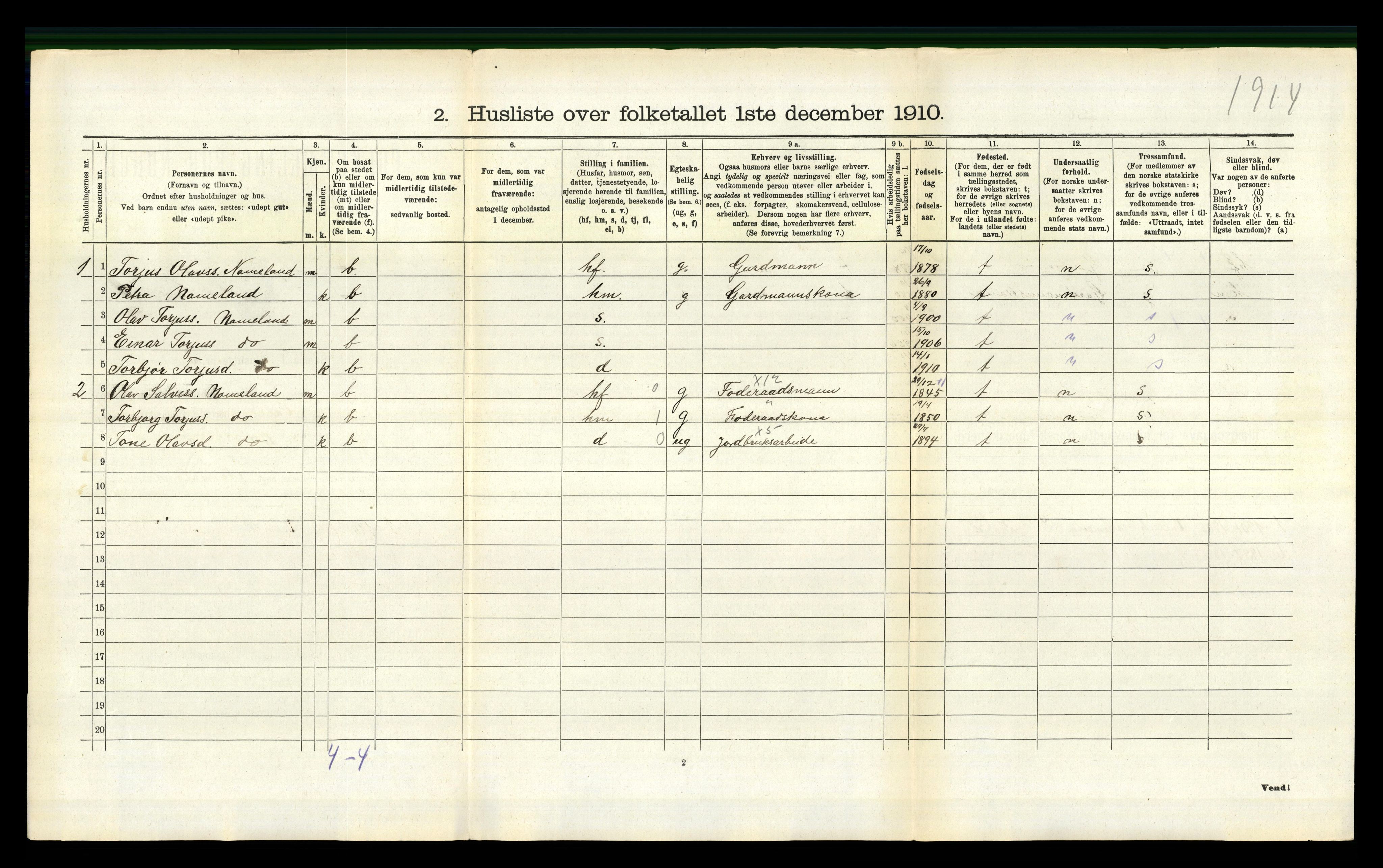 RA, 1910 census for Valle, 1910, p. 326