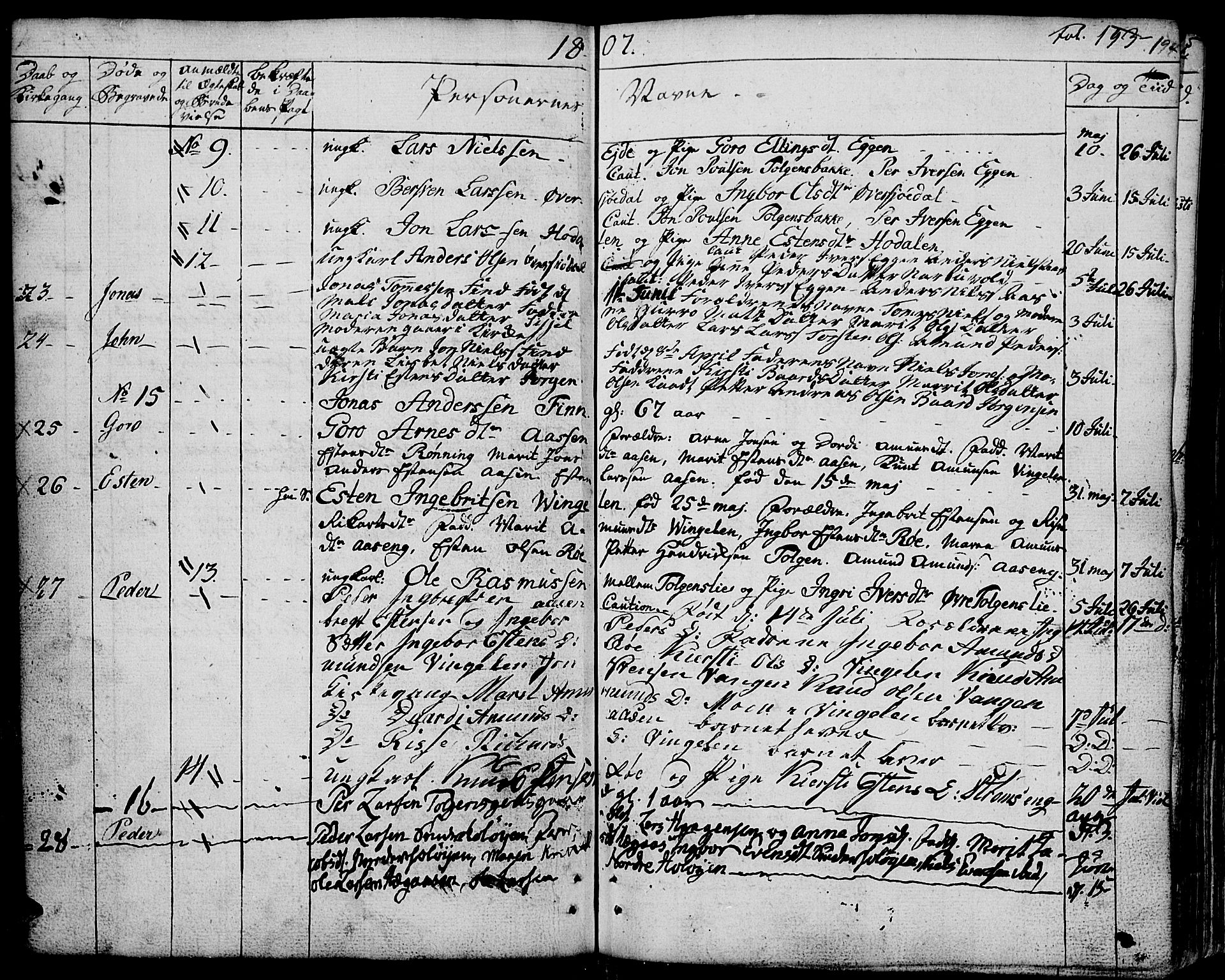 Tolga prestekontor, SAH/PREST-062/K/L0003: Parish register (official) no. 3, 1786-1814, p. 194