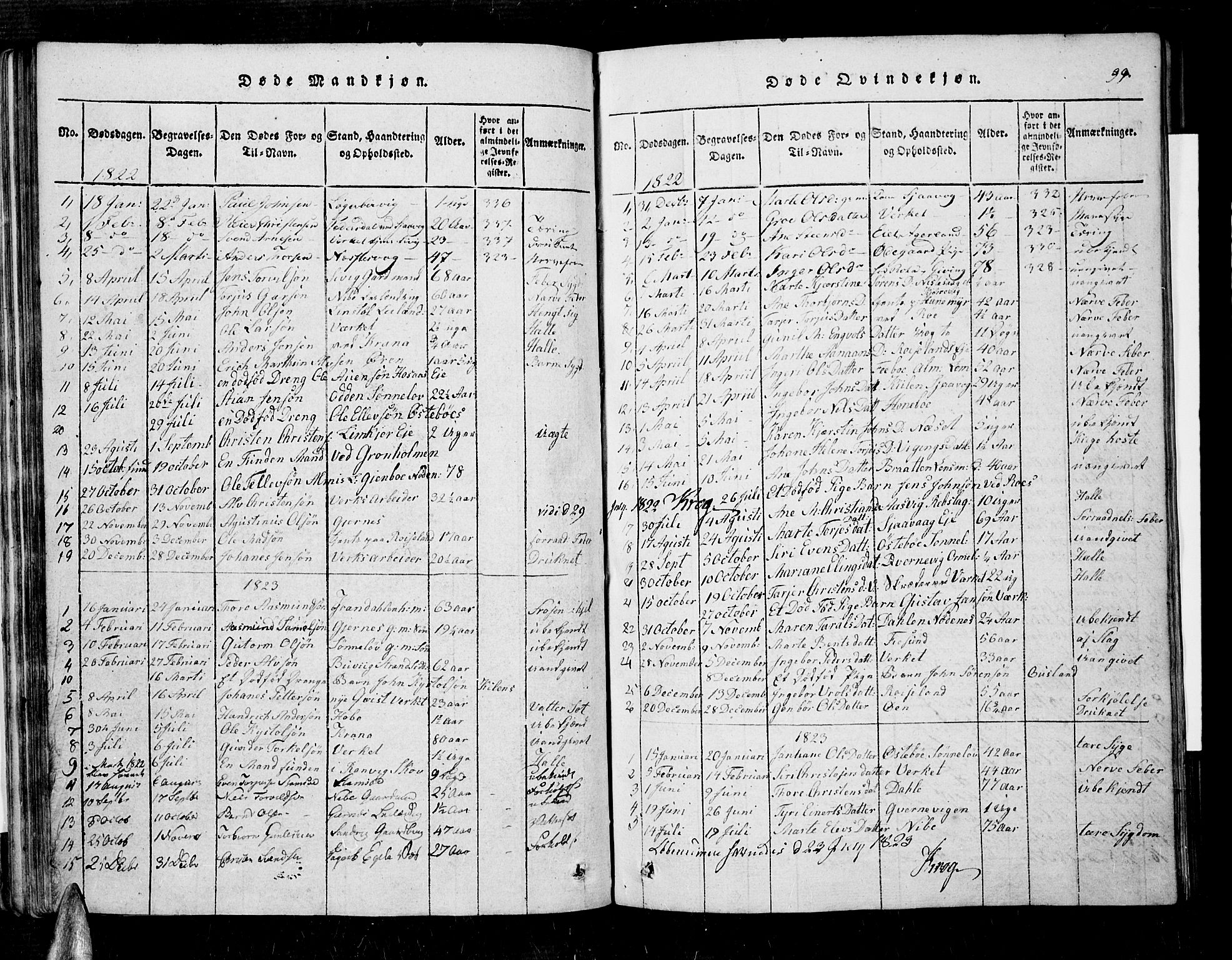 Søndeled sokneprestkontor, AV/SAK-1111-0038/F/Fa/L0001: Parish register (official) no. A 1, 1816-1838, p. 99