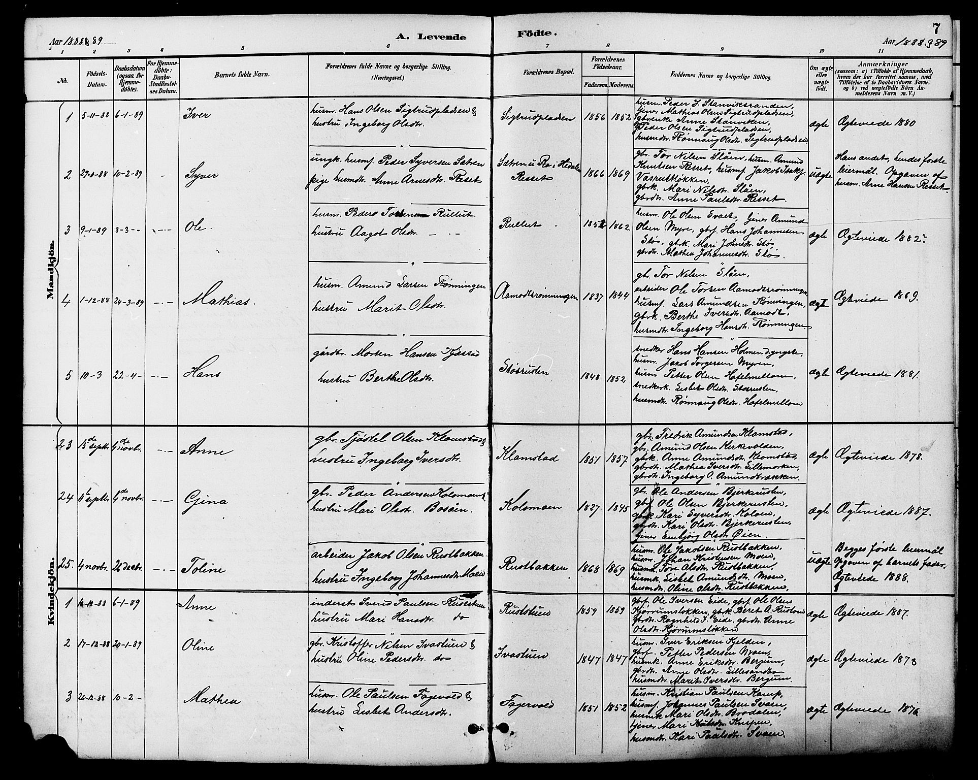 Nord-Fron prestekontor, SAH/PREST-080/H/Ha/Hab/L0006: Parish register (copy) no. 6, 1887-1914, p. 7
