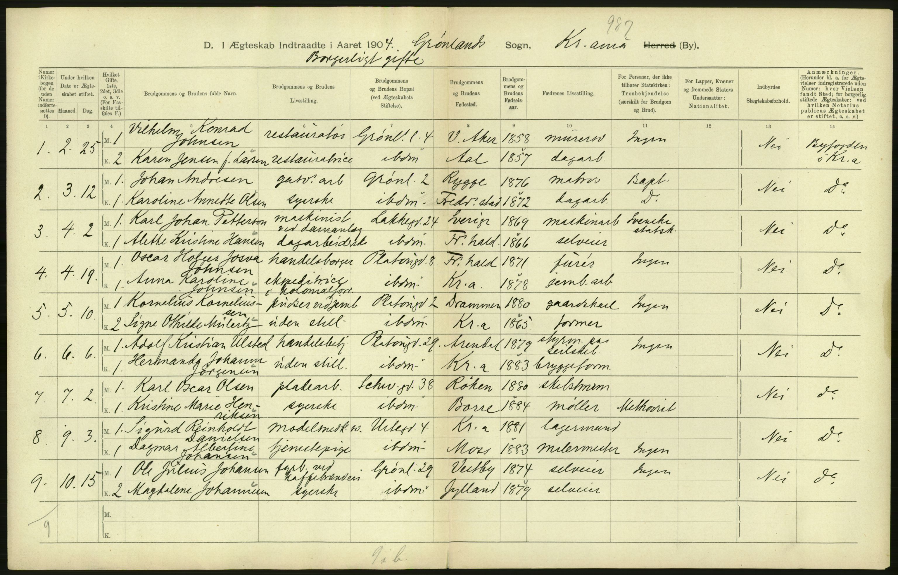 Statistisk sentralbyrå, Sosiodemografiske emner, Befolkning, AV/RA-S-2228/D/Df/Dfa/Dfab/L0004: Kristiania: Gifte, døde, 1904, p. 30