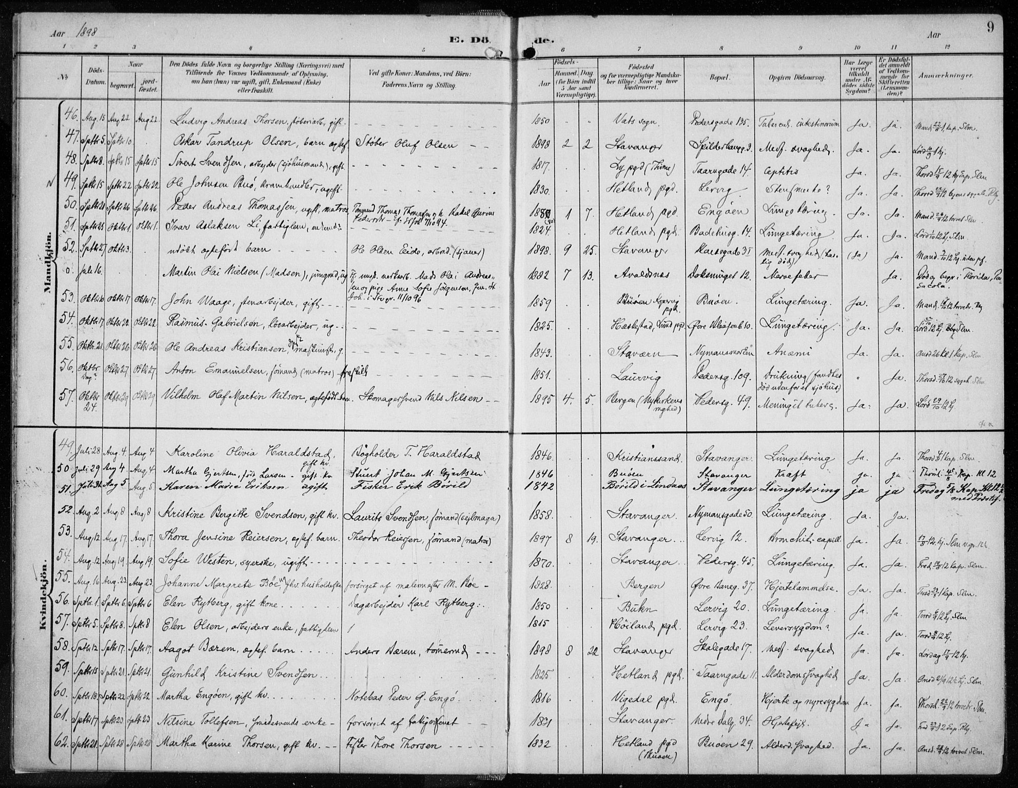 St. Johannes sokneprestkontor, AV/SAST-A-101814/001/30/30BA/L0005: Parish register (official) no. A 5, 1898-1919, p. 9