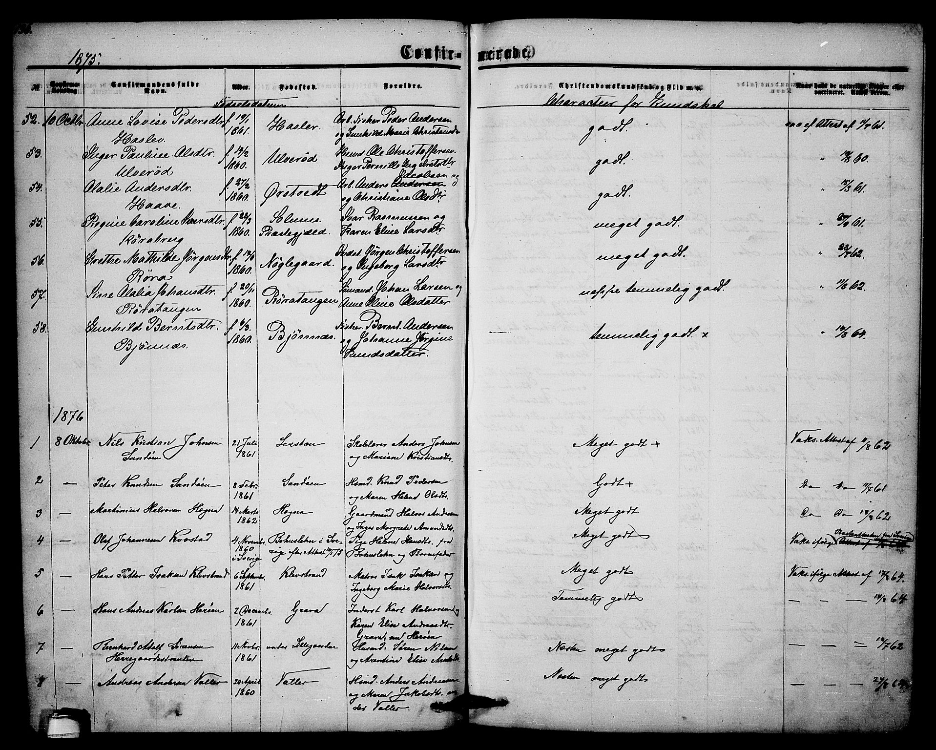 Eidanger kirkebøker, SAKO/A-261/G/Ga/L0001: Parish register (copy) no. 1, 1863-1878, p. 136