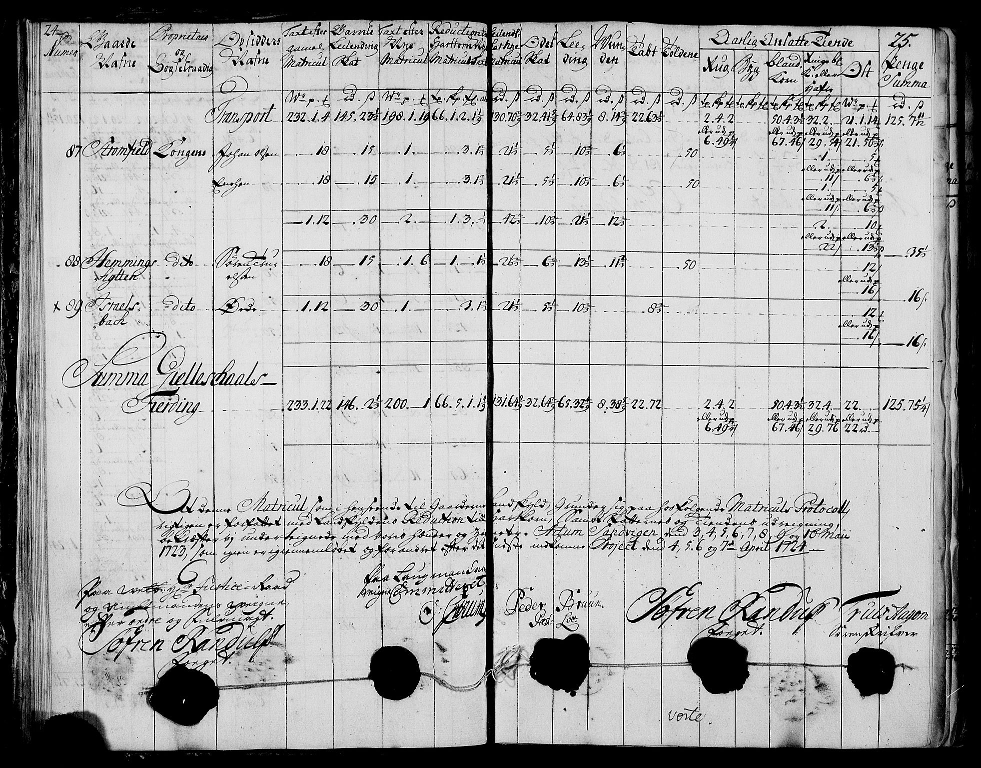 Rentekammeret inntil 1814, Realistisk ordnet avdeling, RA/EA-4070/N/Nb/Nbf/L0173: Salten matrikkelprotokoll, 1723, p. 27