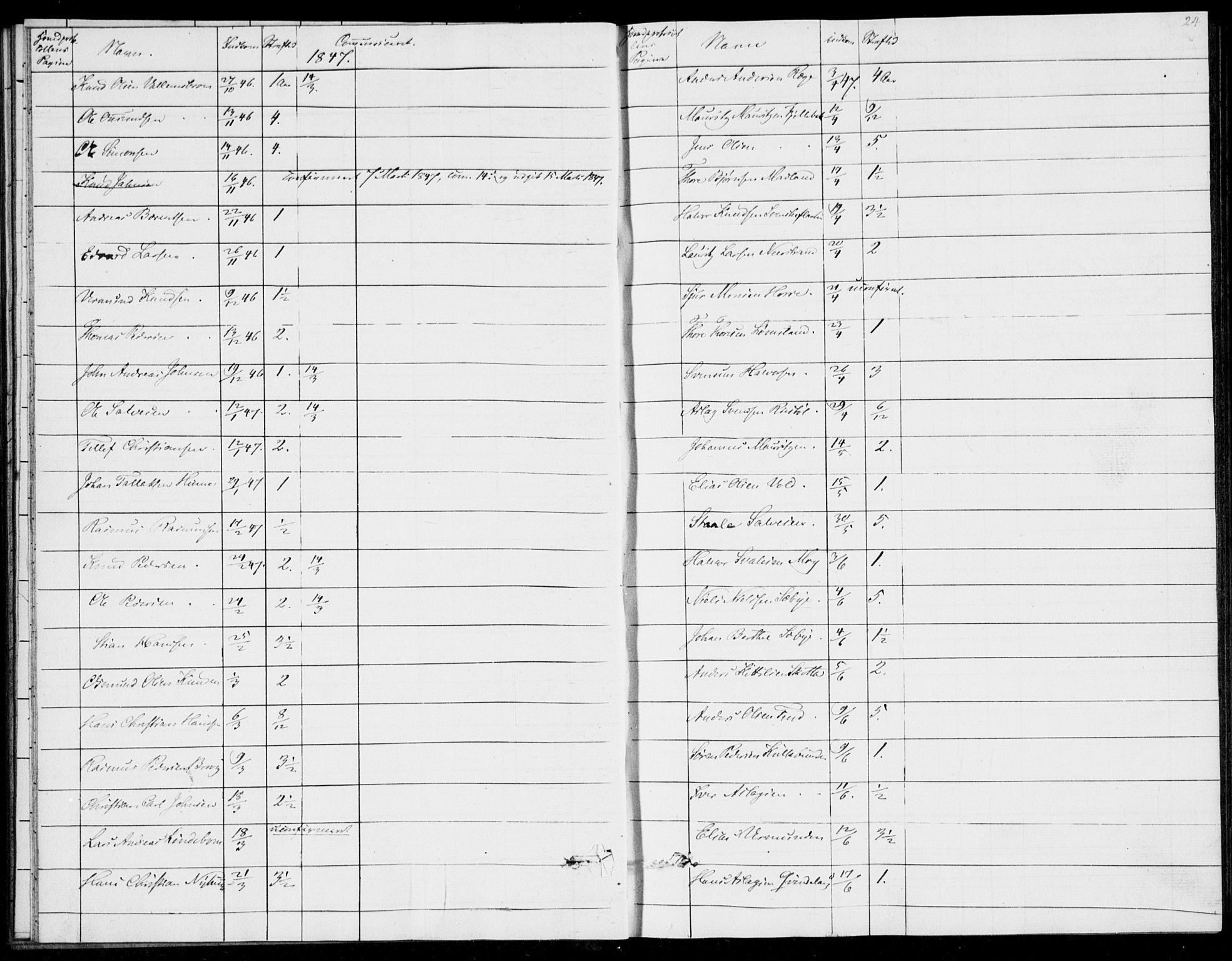 Kristiansand tukthus, AV/SAK-1251-0009/I/Ih/L0002: Communicants register no. C 1, 1835-1847, p. 24