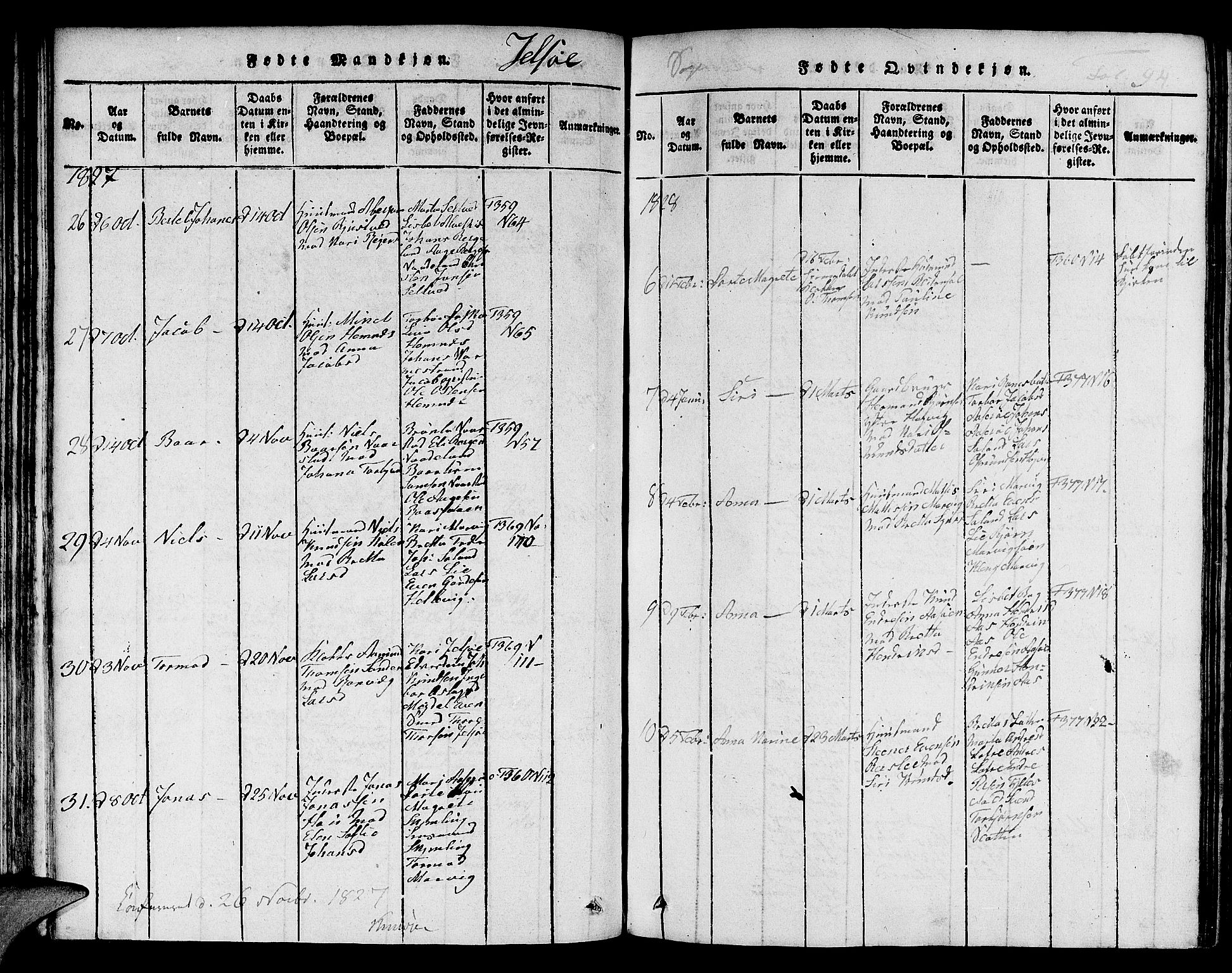 Jelsa sokneprestkontor, SAST/A-101842/01/V: Parish register (copy) no. B 1 /1, 1816-1828, p. 94