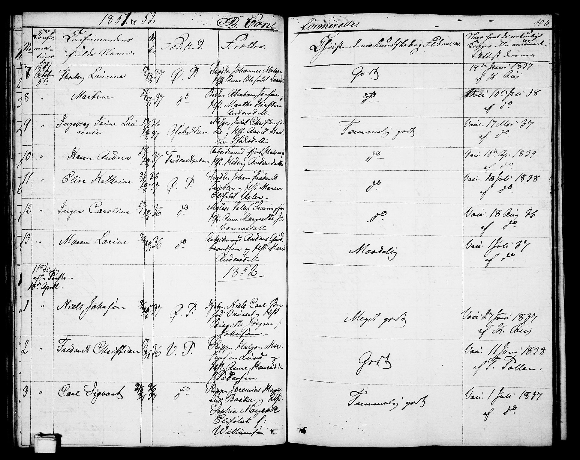 Porsgrunn kirkebøker , SAKO/A-104/G/Gb/L0003: Parish register (copy) no. II 3, 1841-1852, p. 106