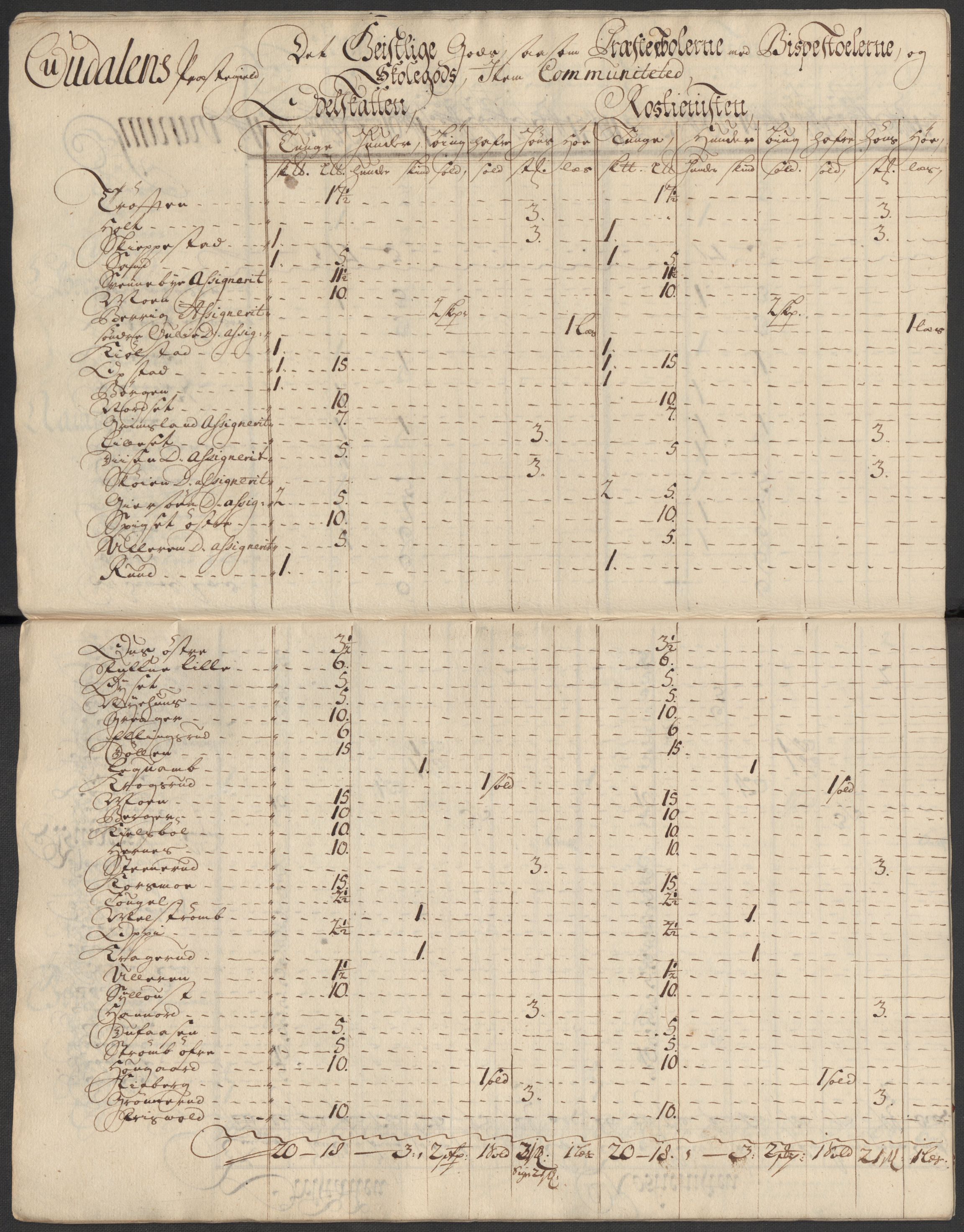 Rentekammeret inntil 1814, Reviderte regnskaper, Fogderegnskap, AV/RA-EA-4092/R13/L0855: Fogderegnskap Solør, Odal og Østerdal, 1716, p. 117