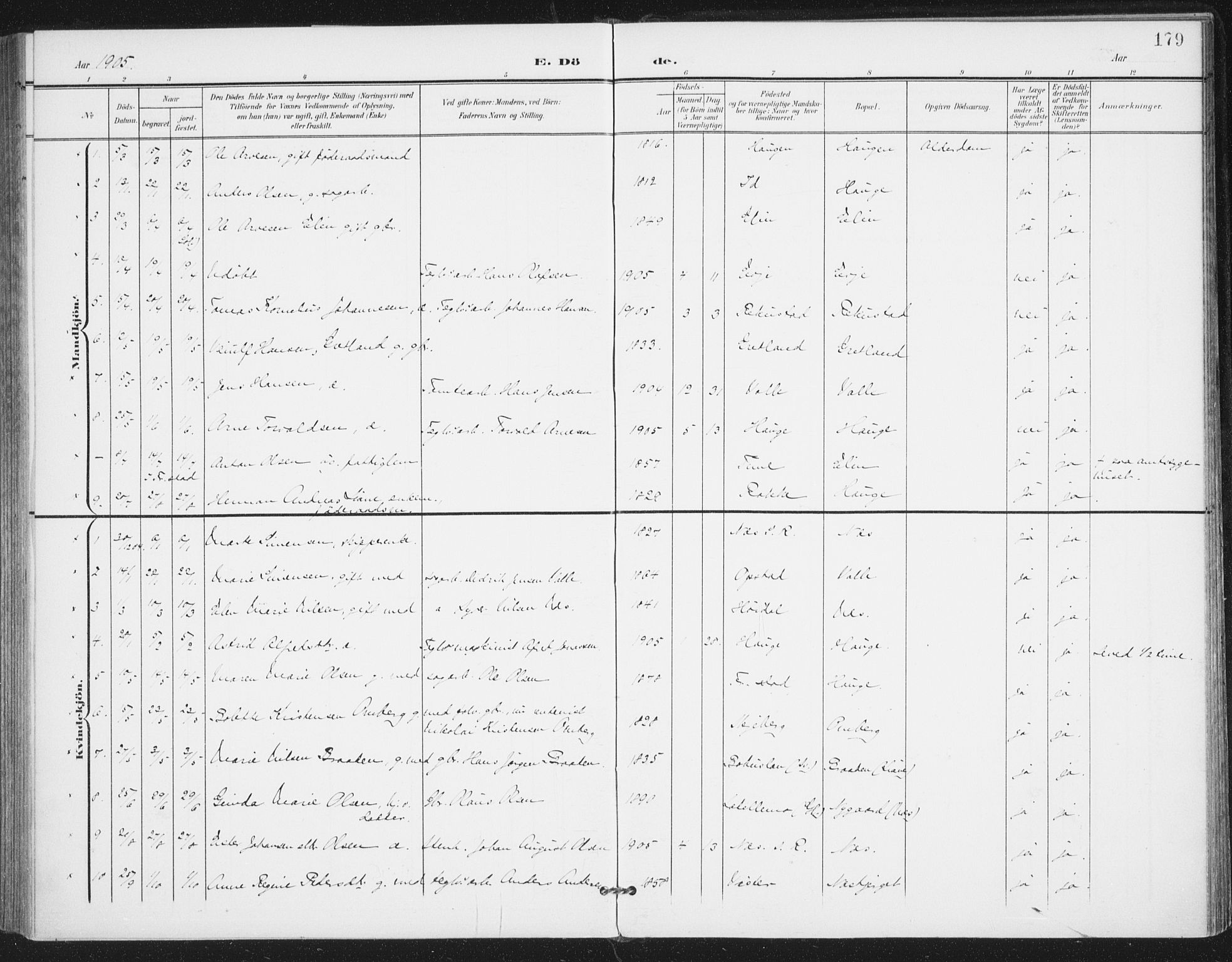 Rolvsøy prestekontor Kirkebøker, AV/SAO-A-2004/F/Fa/L0001: Parish register (official) no. 1, 1901-1909, p. 179