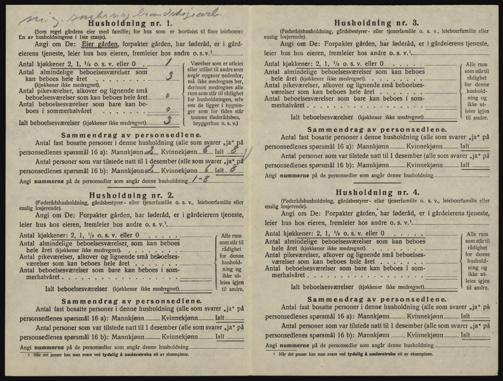 SAO, 1920 census for Glemmen, 1920, p. 2808