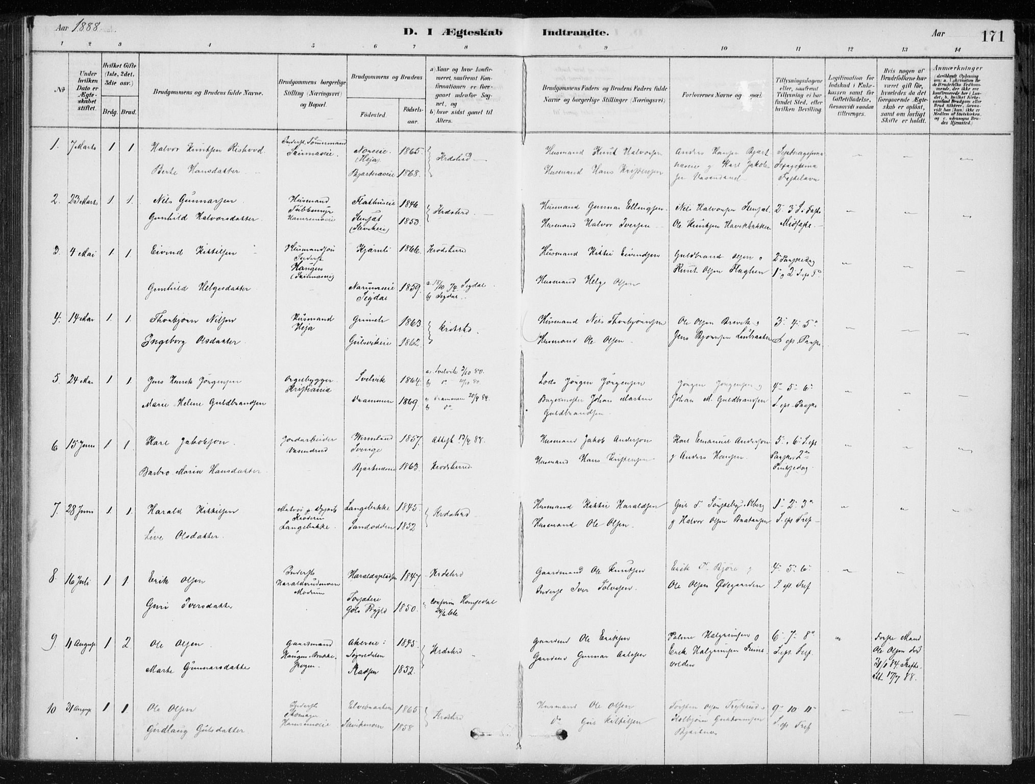 Krødsherad kirkebøker, SAKO/A-19/F/Fa/L0005: Parish register (official) no. 5, 1879-1888, p. 171
