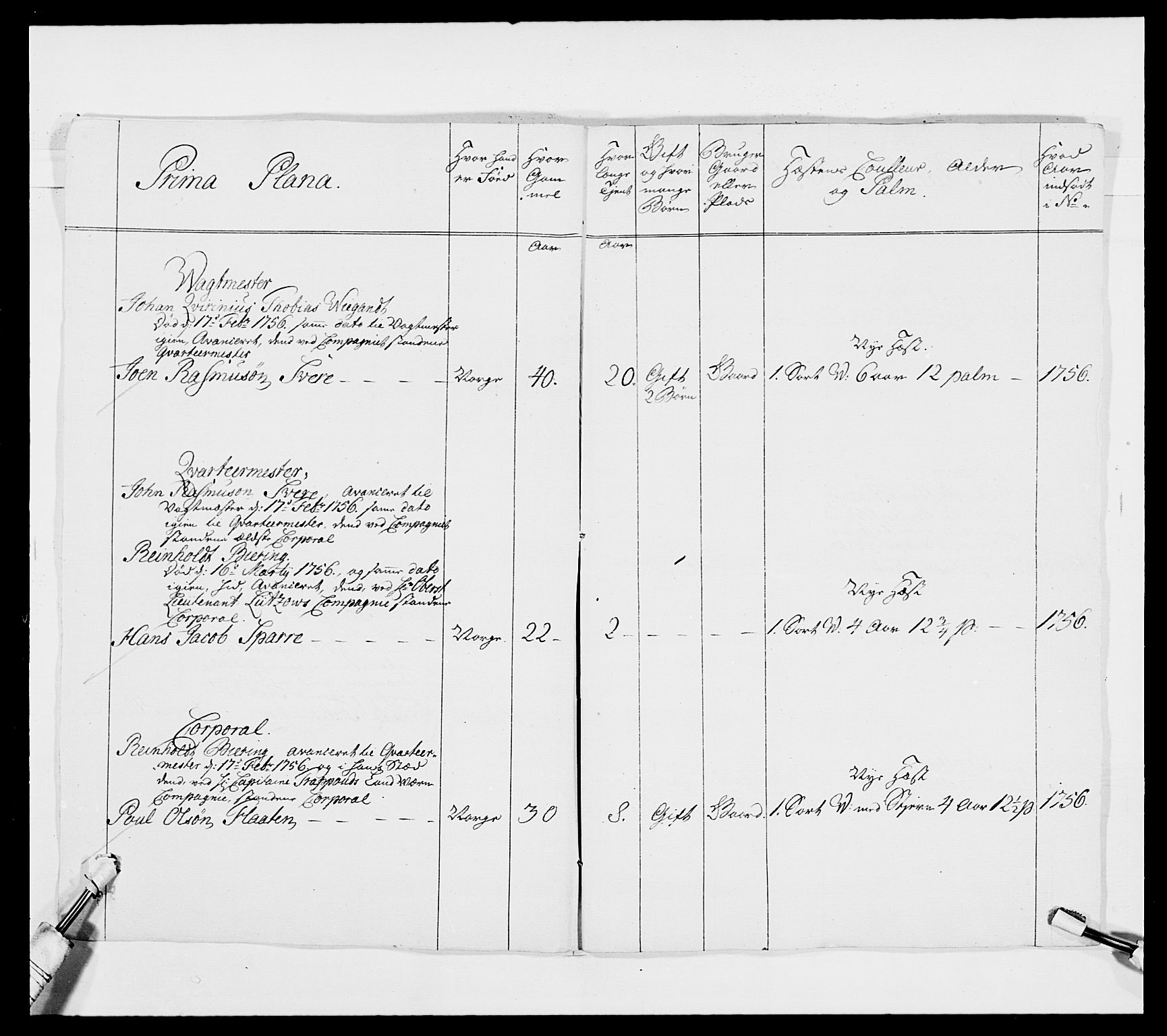 Kommanderende general (KG I) med Det norske krigsdirektorium, AV/RA-EA-5419/E/Ea/L0481: 4. Sønnafjelske dragonregiment, 1756-1765, p. 67