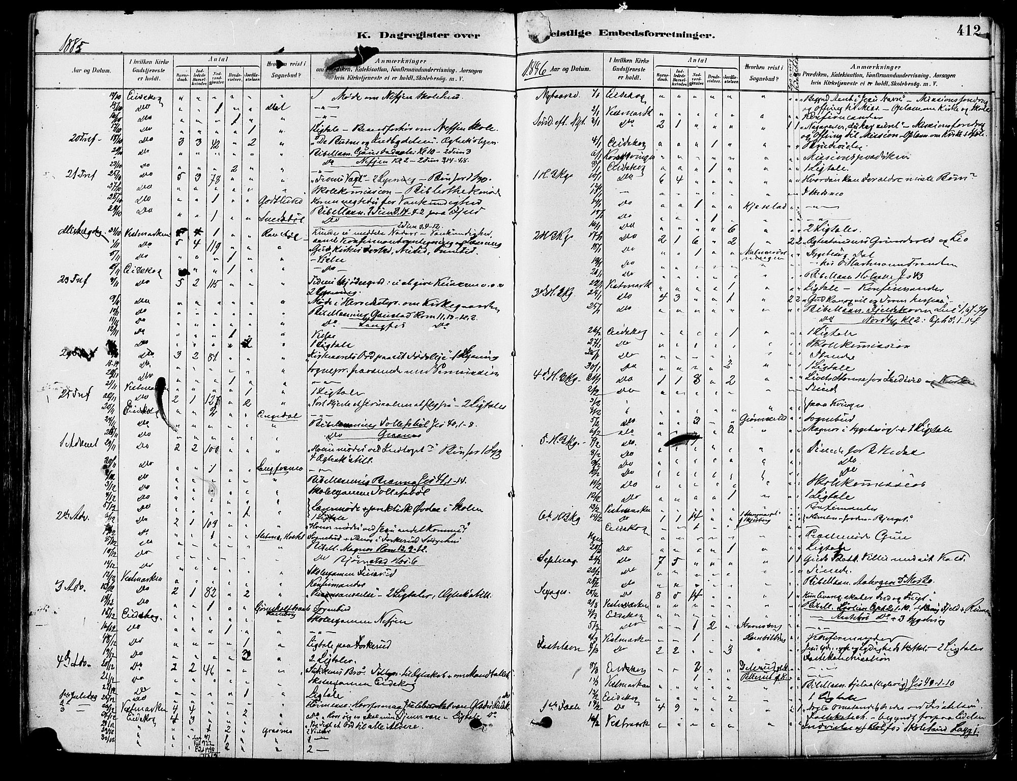 Eidskog prestekontor, SAH/PREST-026/H/Ha/Haa/L0003: Parish register (official) no. 3, 1879-1892, p. 412