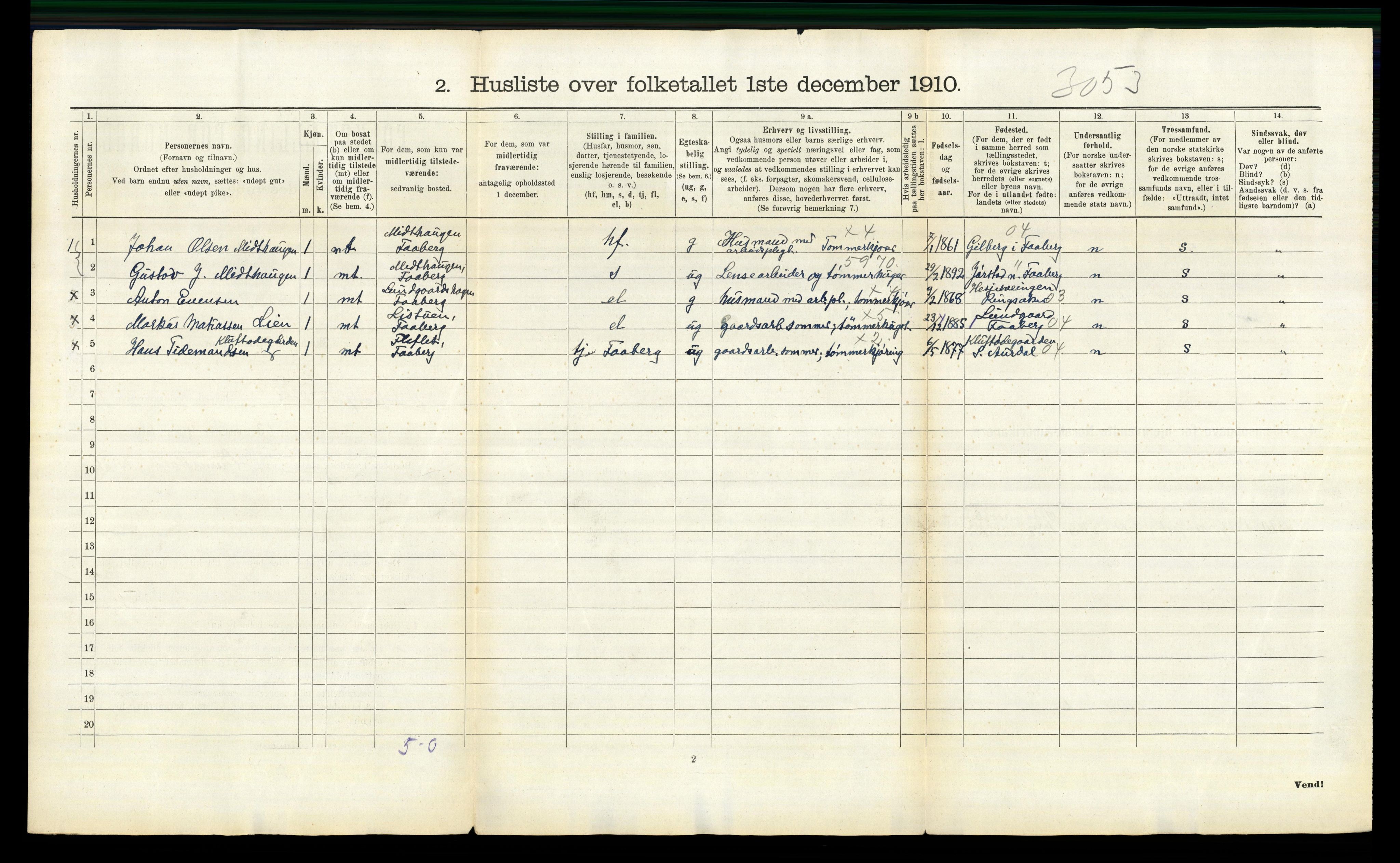 RA, 1910 census for Østre Gausdal, 1910, p. 43