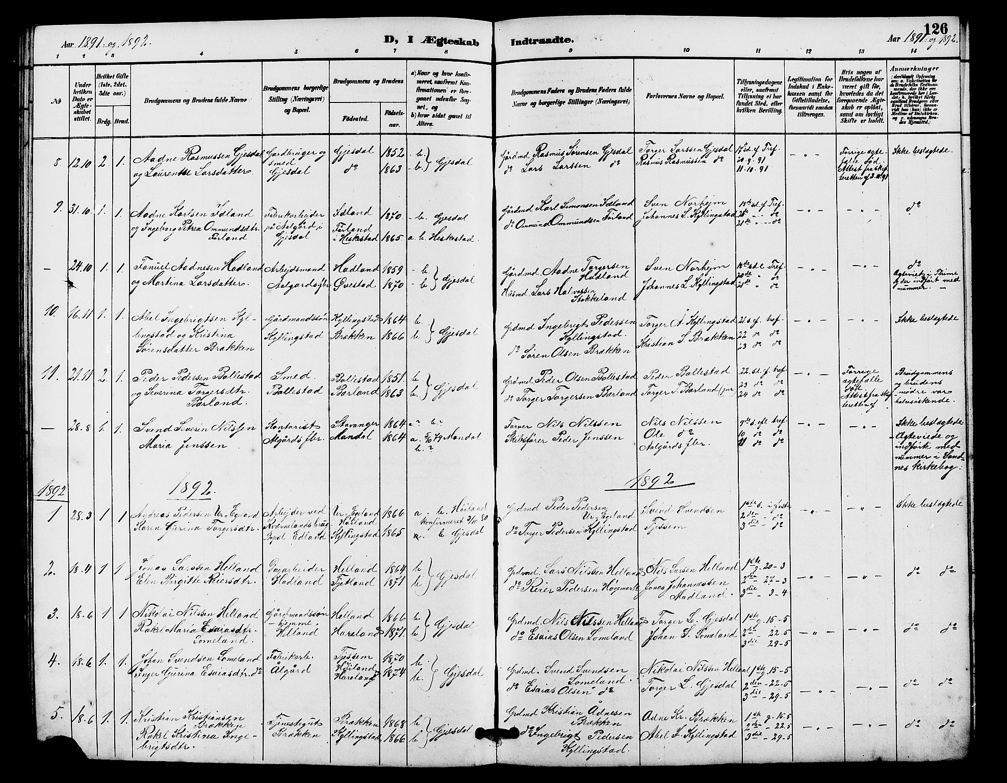 Lye sokneprestkontor, SAST/A-101794/001/30BB/L0008: Parish register (copy) no. B 7, 1887-1901, p. 126