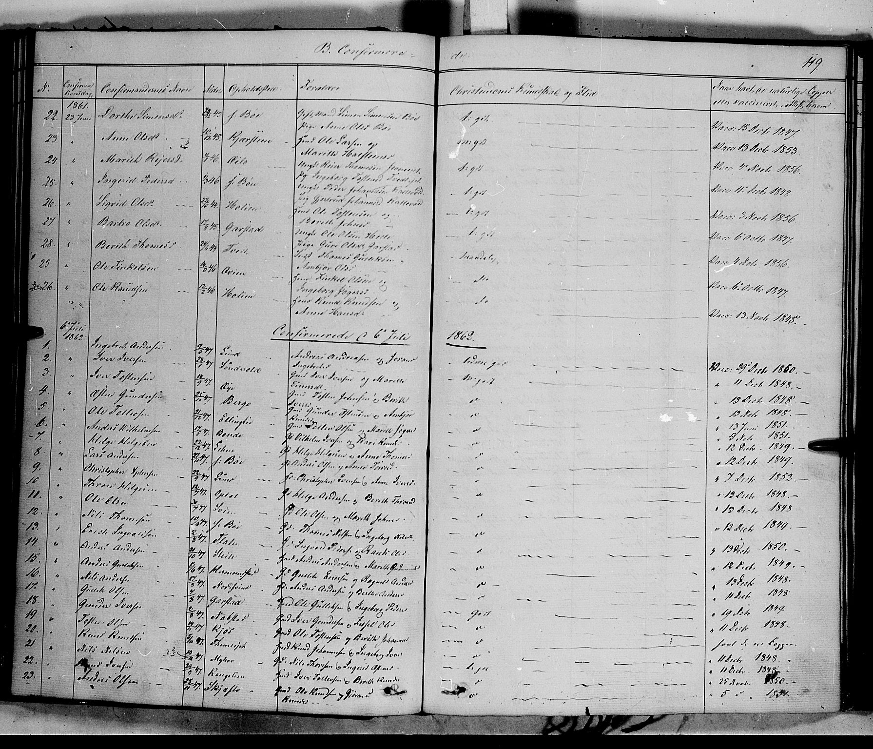 Vang prestekontor, Valdres, SAH/PREST-140/H/Ha/L0006: Parish register (official) no. 6, 1846-1864, p. 119