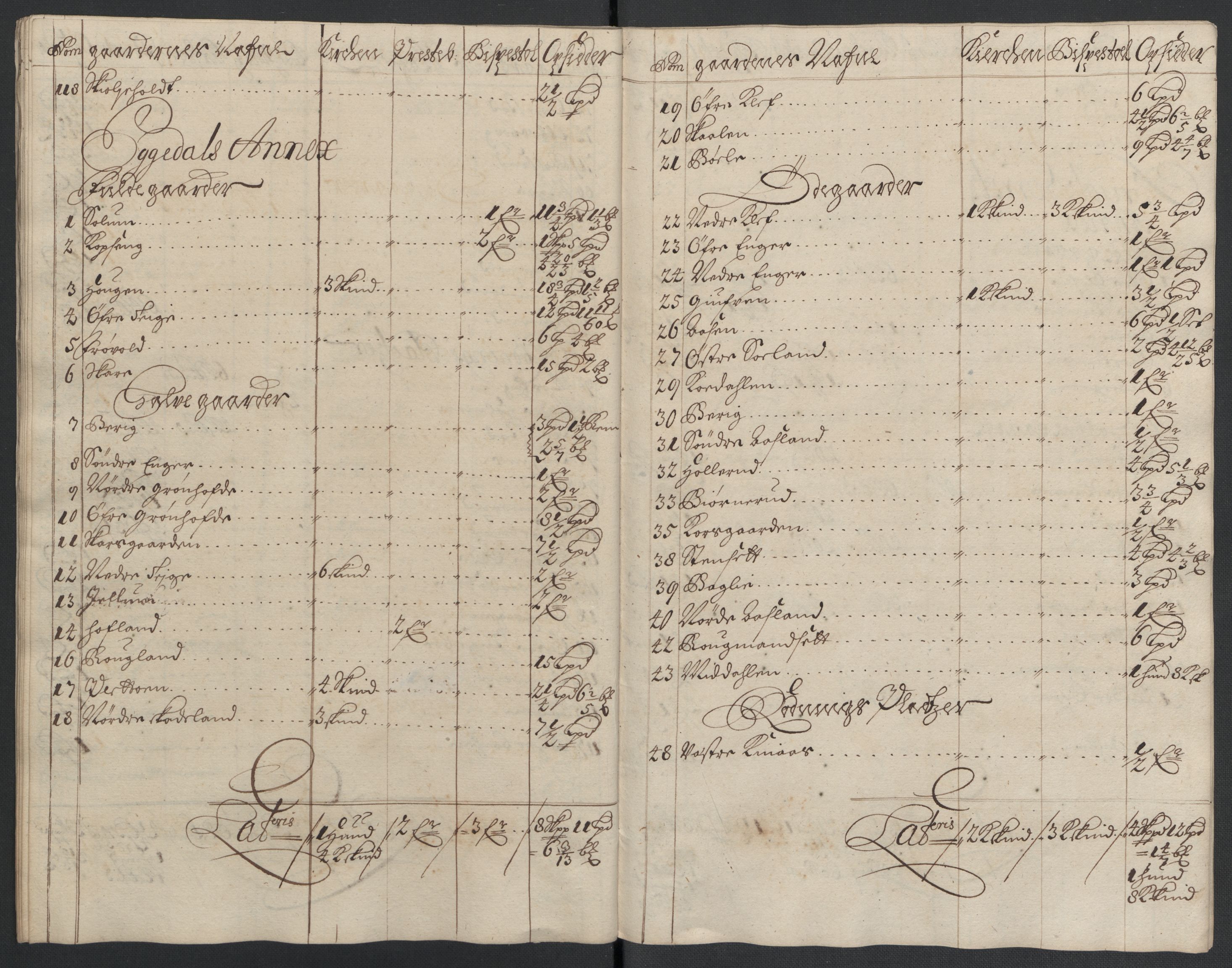 Rentekammeret inntil 1814, Reviderte regnskaper, Fogderegnskap, AV/RA-EA-4092/R22/L1455: Fogderegnskap Ringerike, Hallingdal og Buskerud, 1698, p. 293