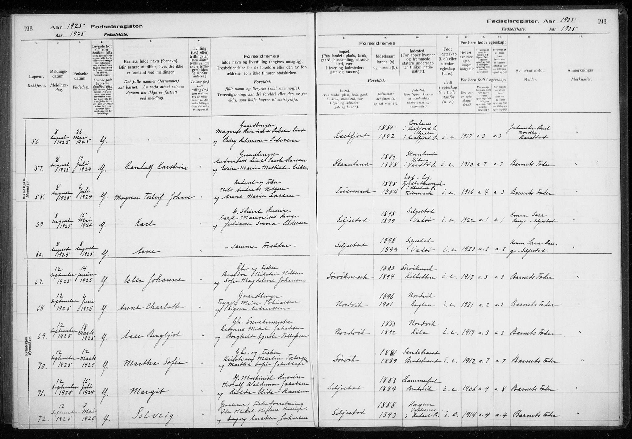 Trondenes sokneprestkontor, AV/SATØ-S-1319/I/Ia/L0089: Birth register no. 89, 1916-1925, p. 196