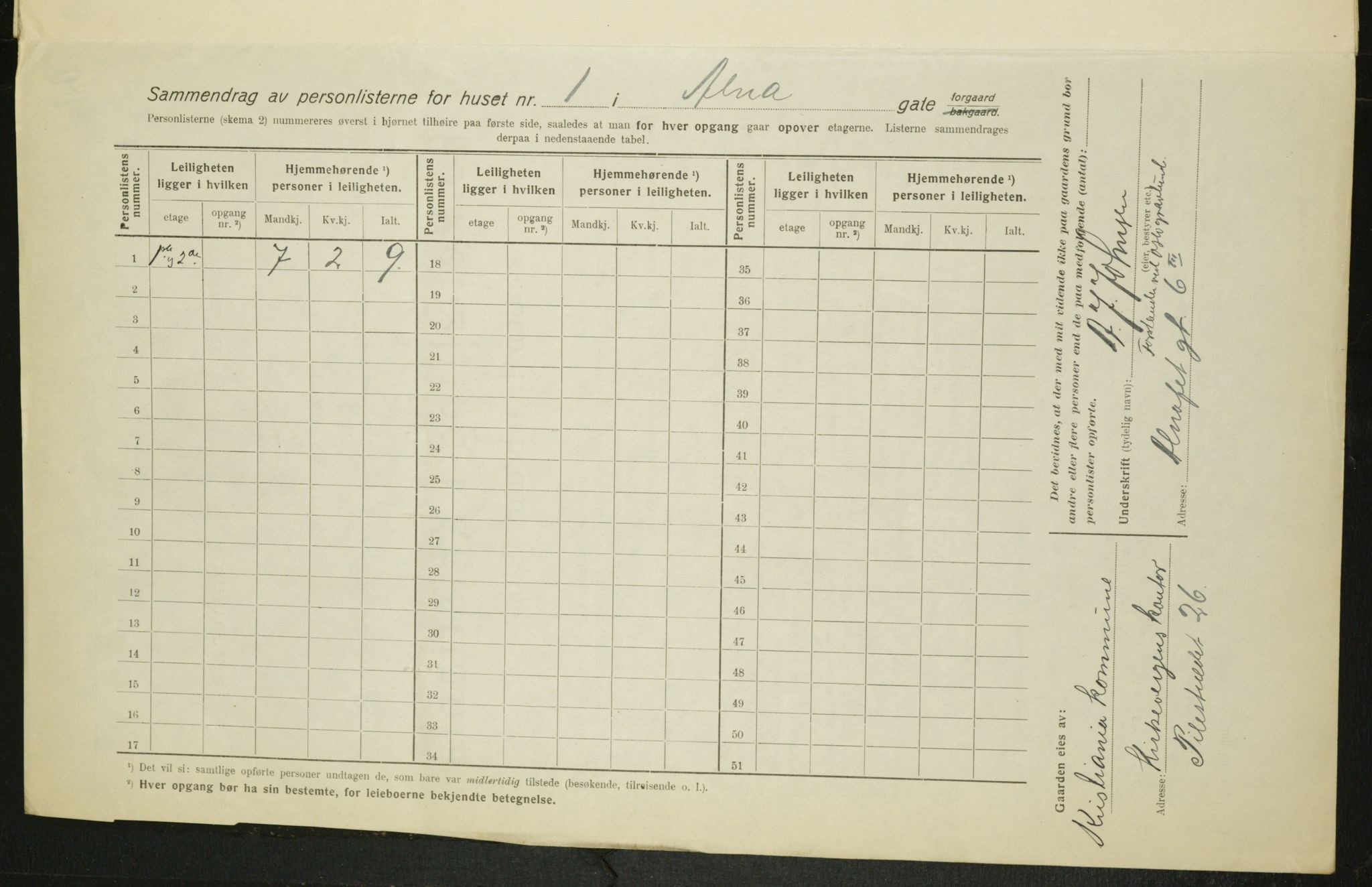 OBA, Municipal Census 1916 for Kristiania, 1916, p. 1123