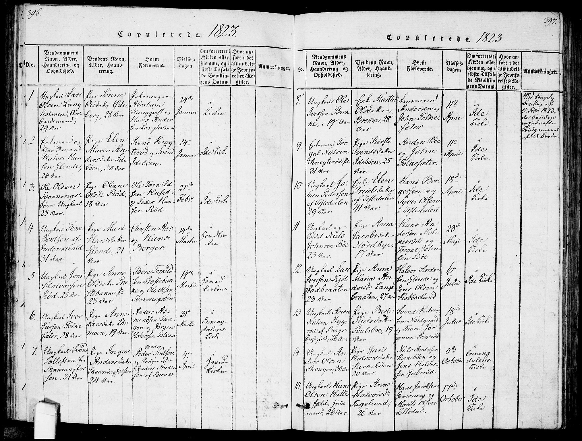 Idd prestekontor Kirkebøker, SAO/A-10911/F/Fc/L0002: Parish register (official) no. III 2, 1815-1831, p. 396-397
