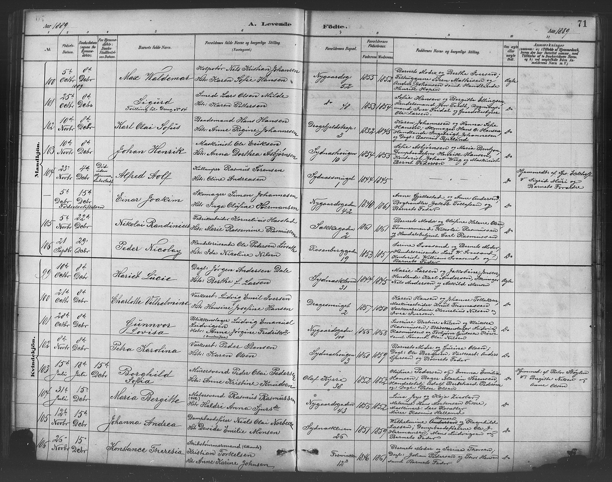 Johanneskirken sokneprestembete, AV/SAB-A-76001/H/Hab: Parish register (copy) no. A 1, 1885-1900, p. 71
