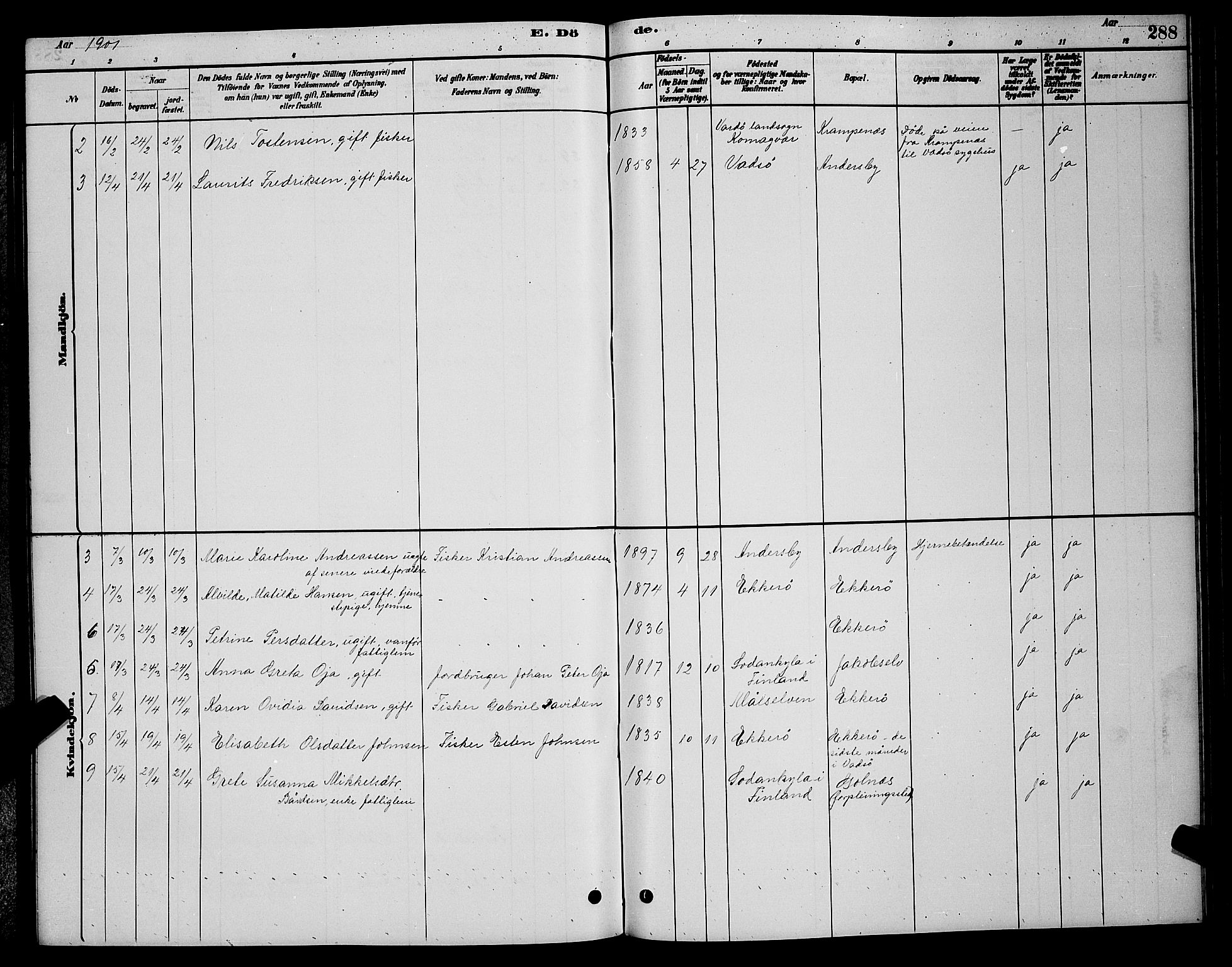 Vadsø sokneprestkontor, SATØ/S-1325/H/Hb/L0003klokker: Parish register (copy) no. 3, 1881-1901, p. 288