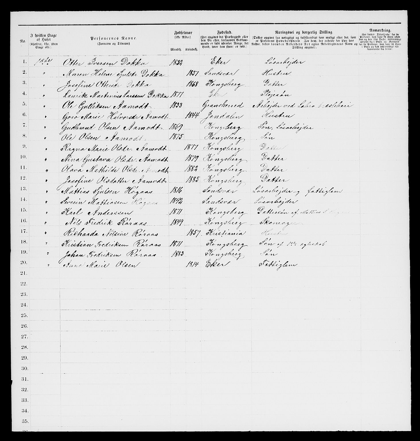 SAKO, 1885 census for 0604 Kongsberg, 1885, p. 1110