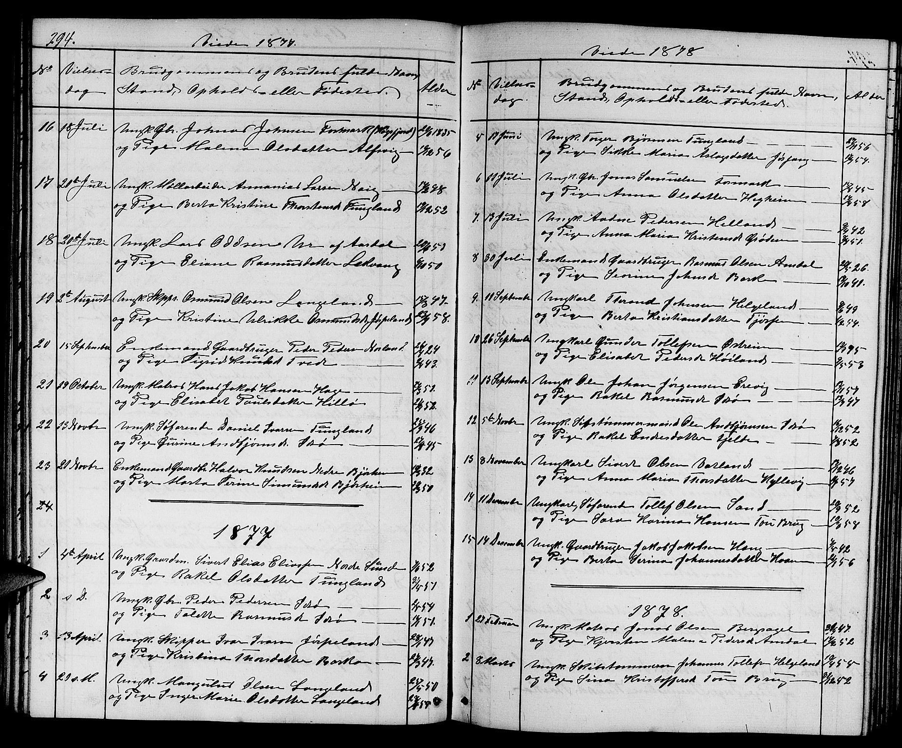 Strand sokneprestkontor, SAST/A-101828/H/Ha/Hab/L0003: Parish register (copy) no. B 3, 1855-1881, p. 294