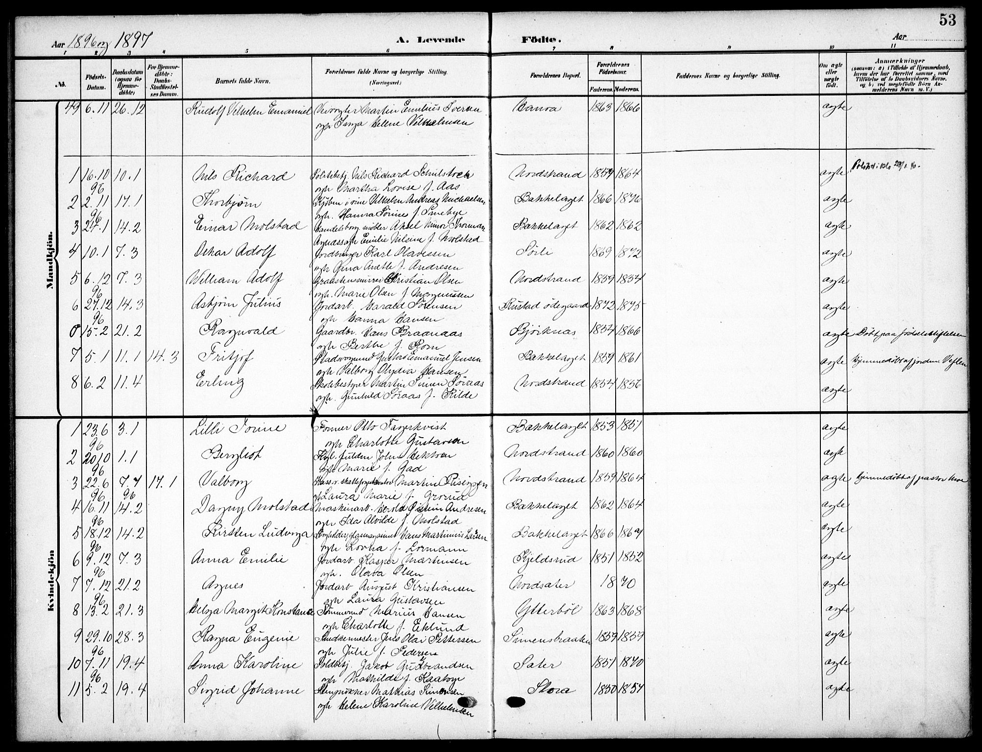 Nordstrand prestekontor Kirkebøker, AV/SAO-A-10362a/F/Fa/L0000: Parish register (official) no.  0, 1881-1900, p. 53