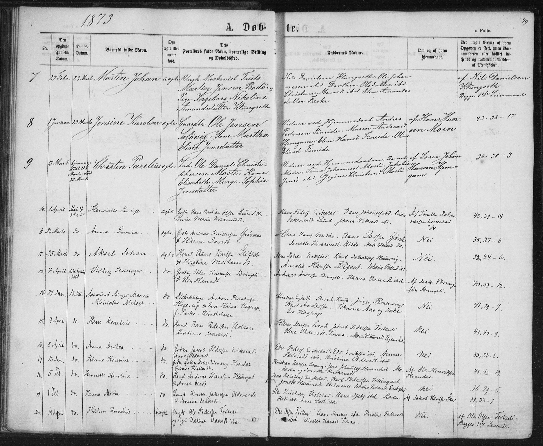 Ministerialprotokoller, klokkerbøker og fødselsregistre - Nordland, AV/SAT-A-1459/852/L0739: Parish register (official) no. 852A09, 1866-1877, p. 49