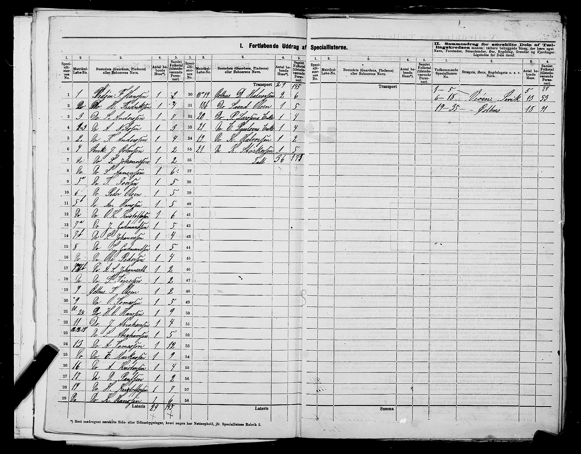 SAST, 1875 census for 1150L Skudenes/Falnes, Åkra og Ferkingstad, 1875, p. 7