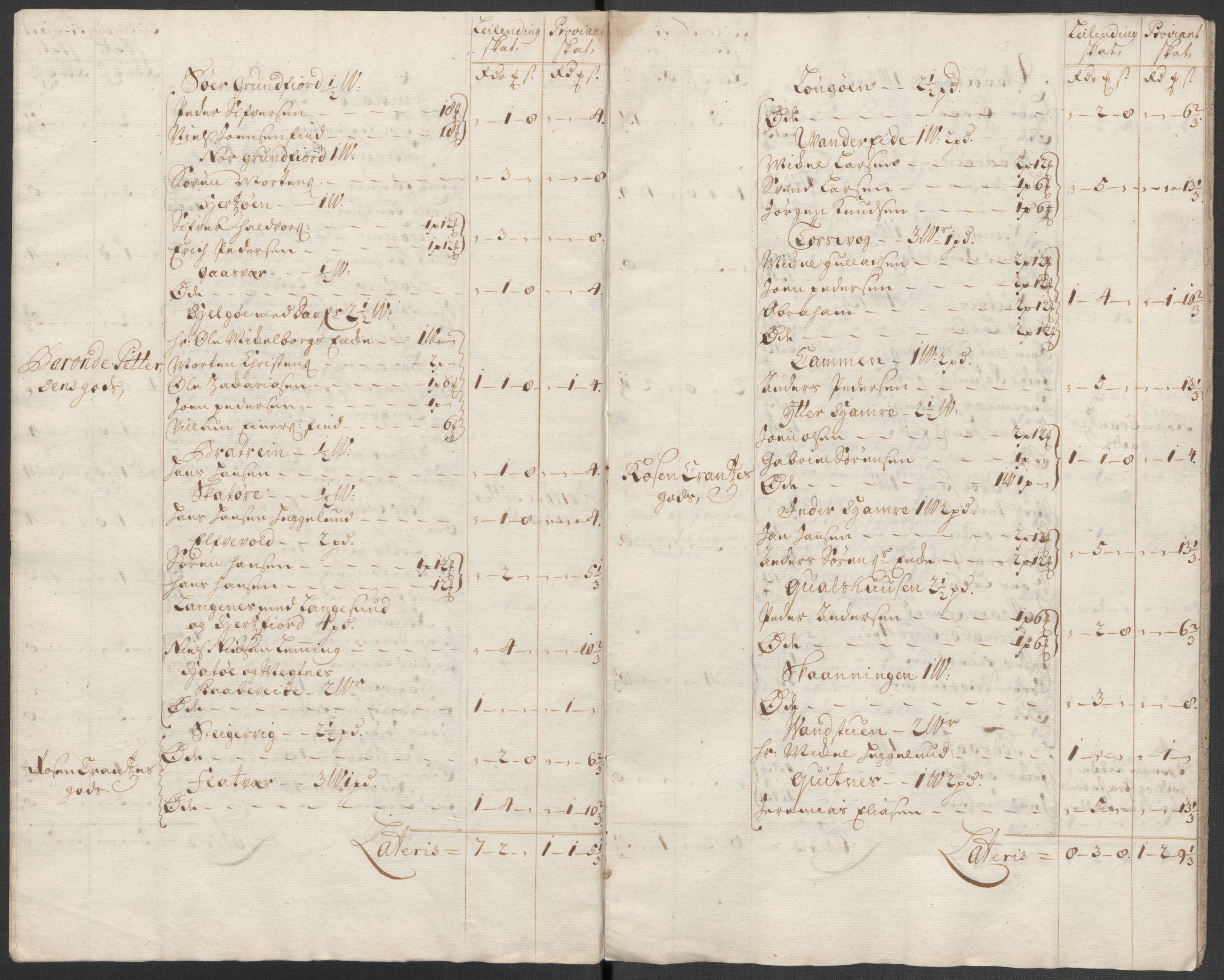 Rentekammeret inntil 1814, Reviderte regnskaper, Fogderegnskap, RA/EA-4092/R68/L4761: Fogderegnskap Senja og Troms, 1715, p. 54